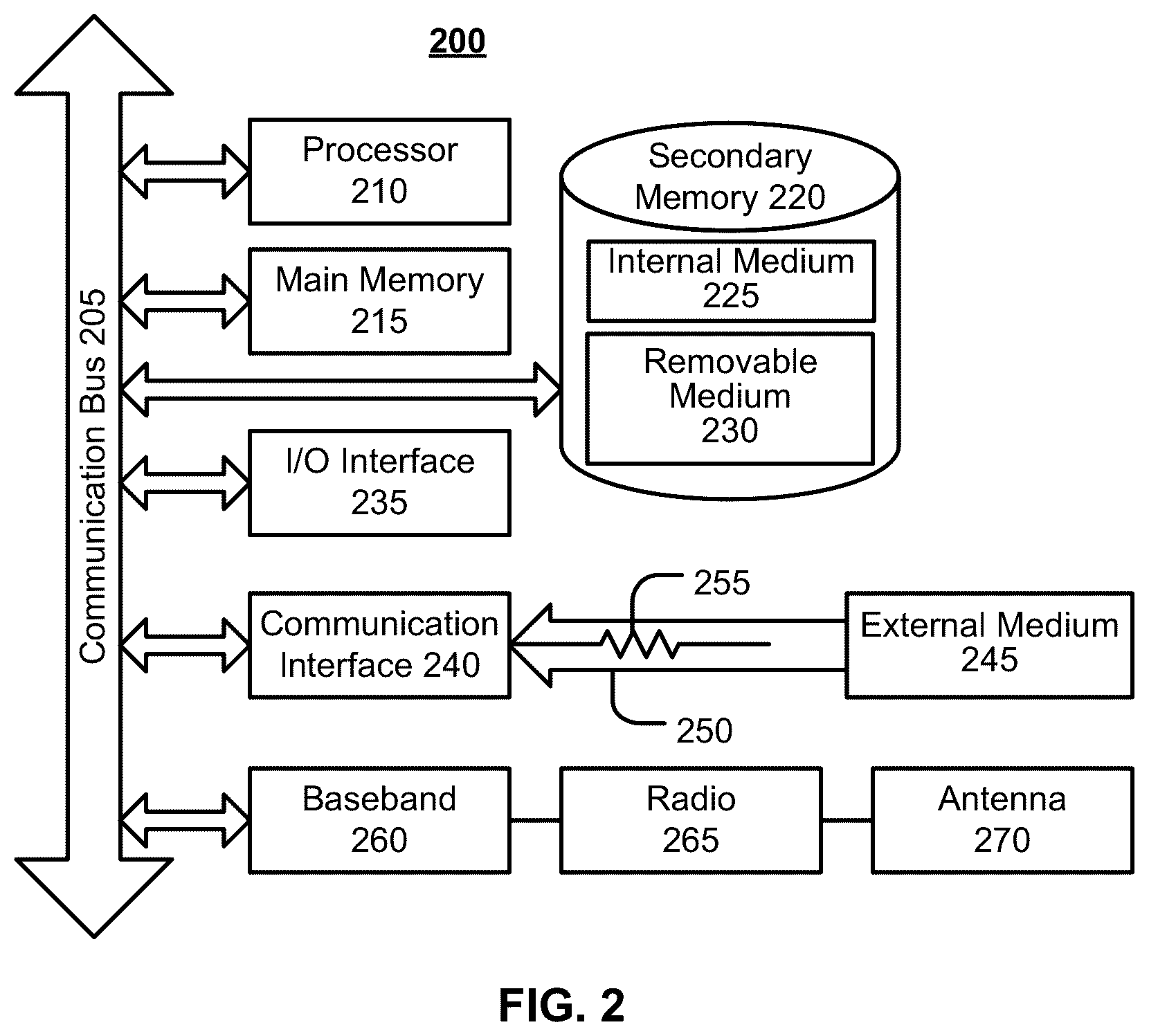 Patent US12361466 Figure 2 – Systems for generating a photonics database