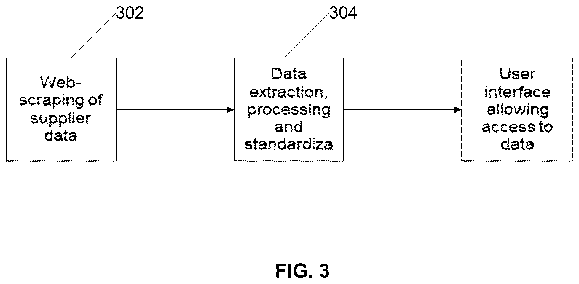 Patent US12361466 Figure 3 – Systems for generating a photonics database