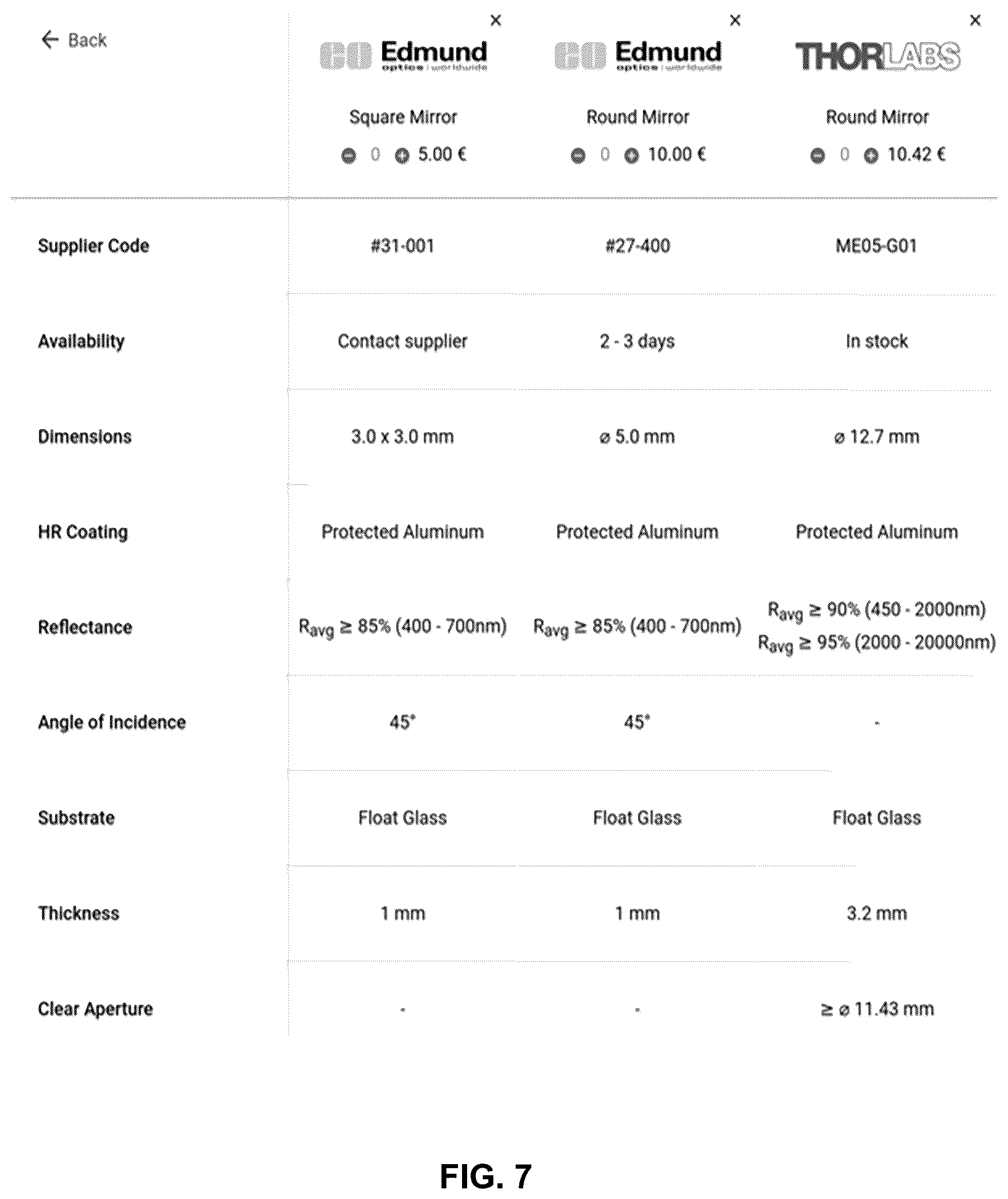 Patent US12361466 Figure 7 – Systems for generating a photonics database