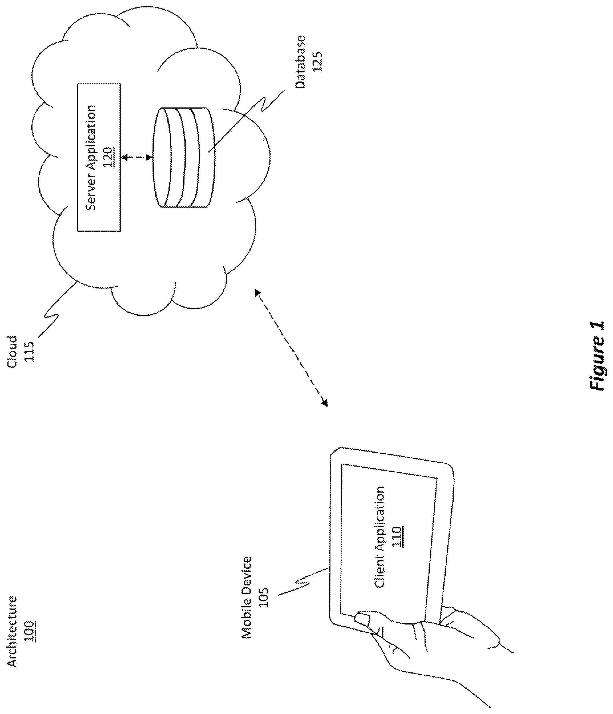 Patent US12361467 Figure 1 – System for personalized recommendations