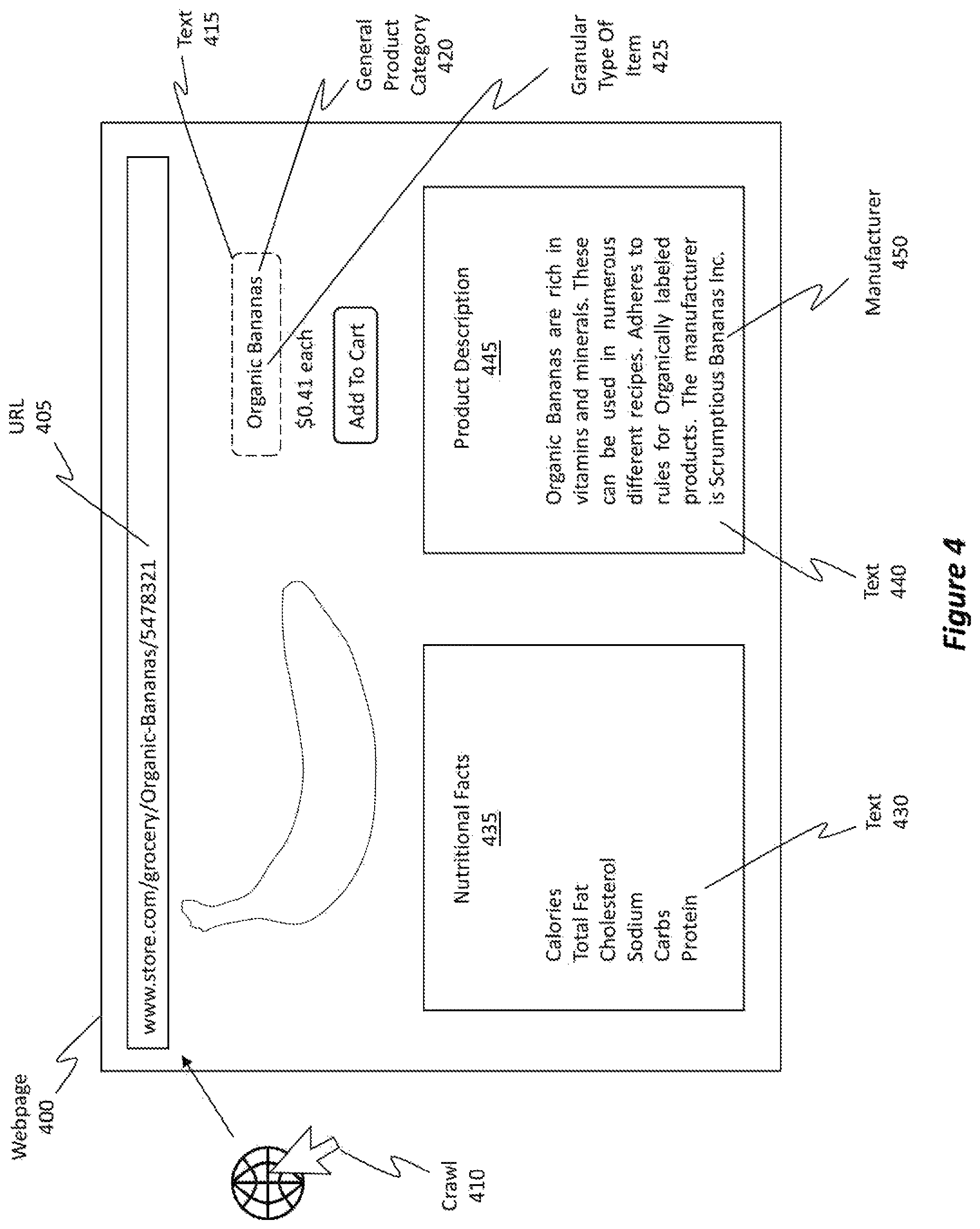 Patent US12361467 Figure 4 – System for personalized recommendations