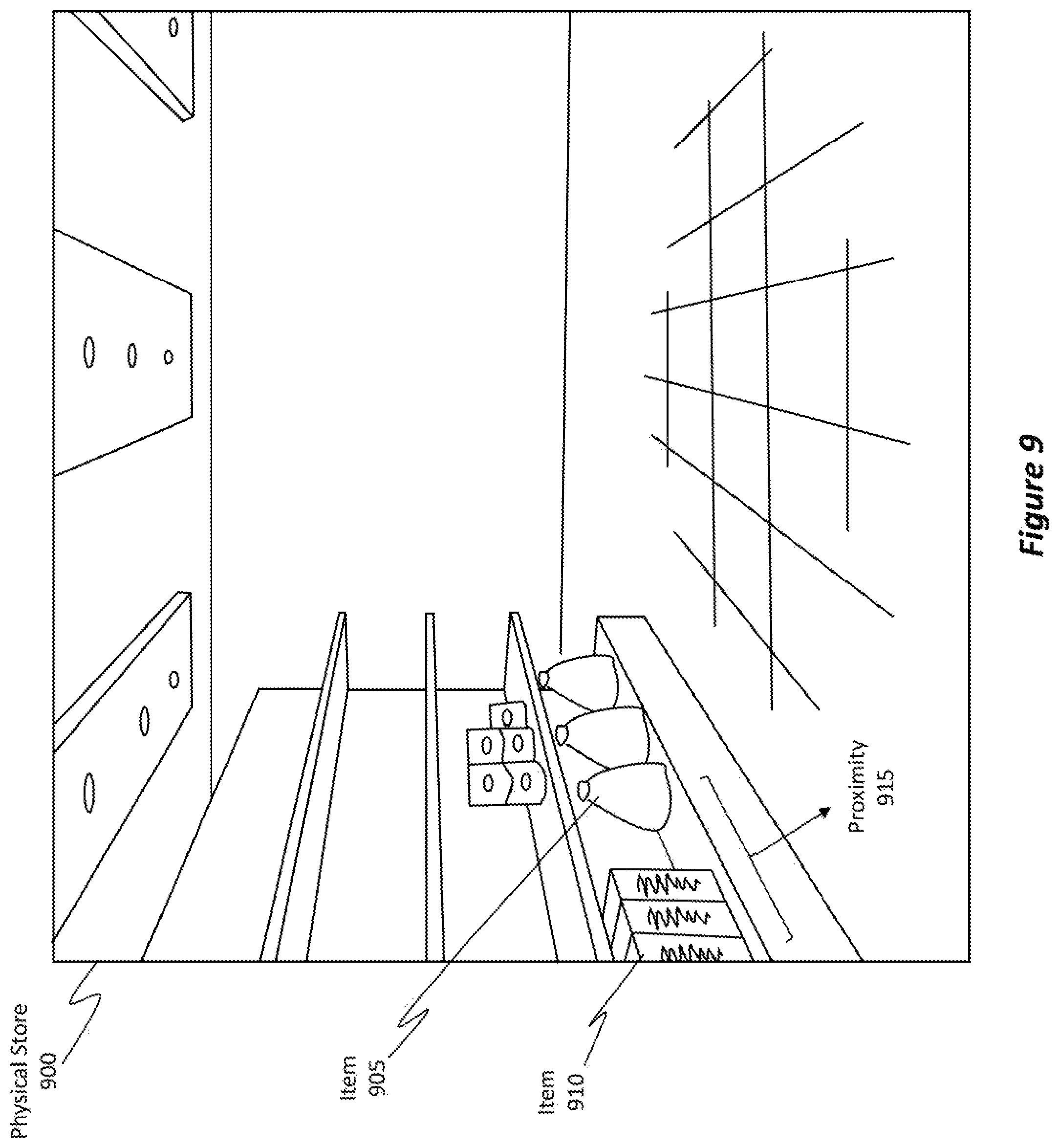 Patent US12361467 Figure 9 – System for personalized recommendations