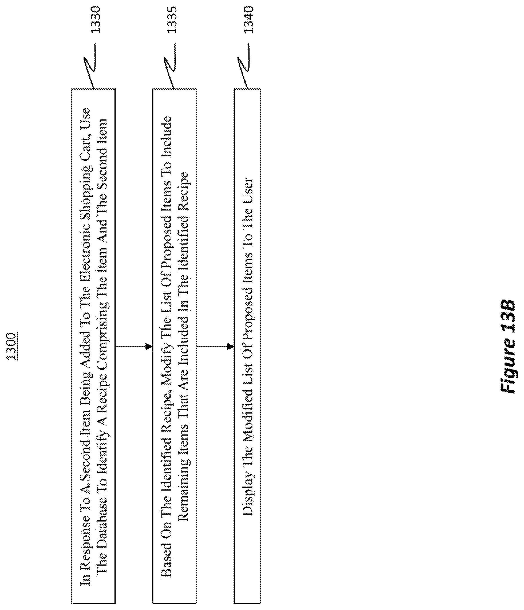 Patent US12361467 Figure 14 – System for personalized recommendations