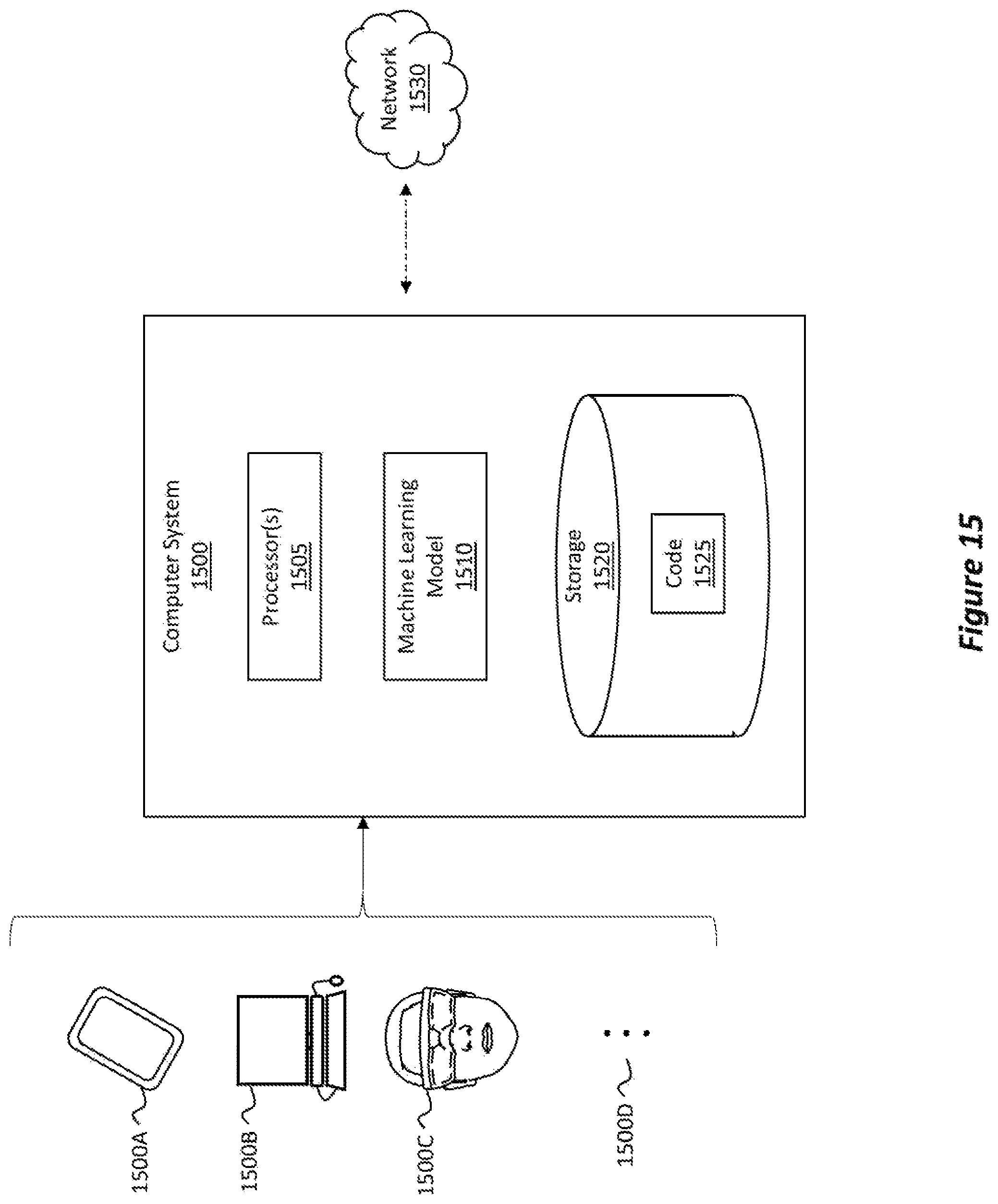 Patent US12361467 Figure 16 – System for personalized recommendations