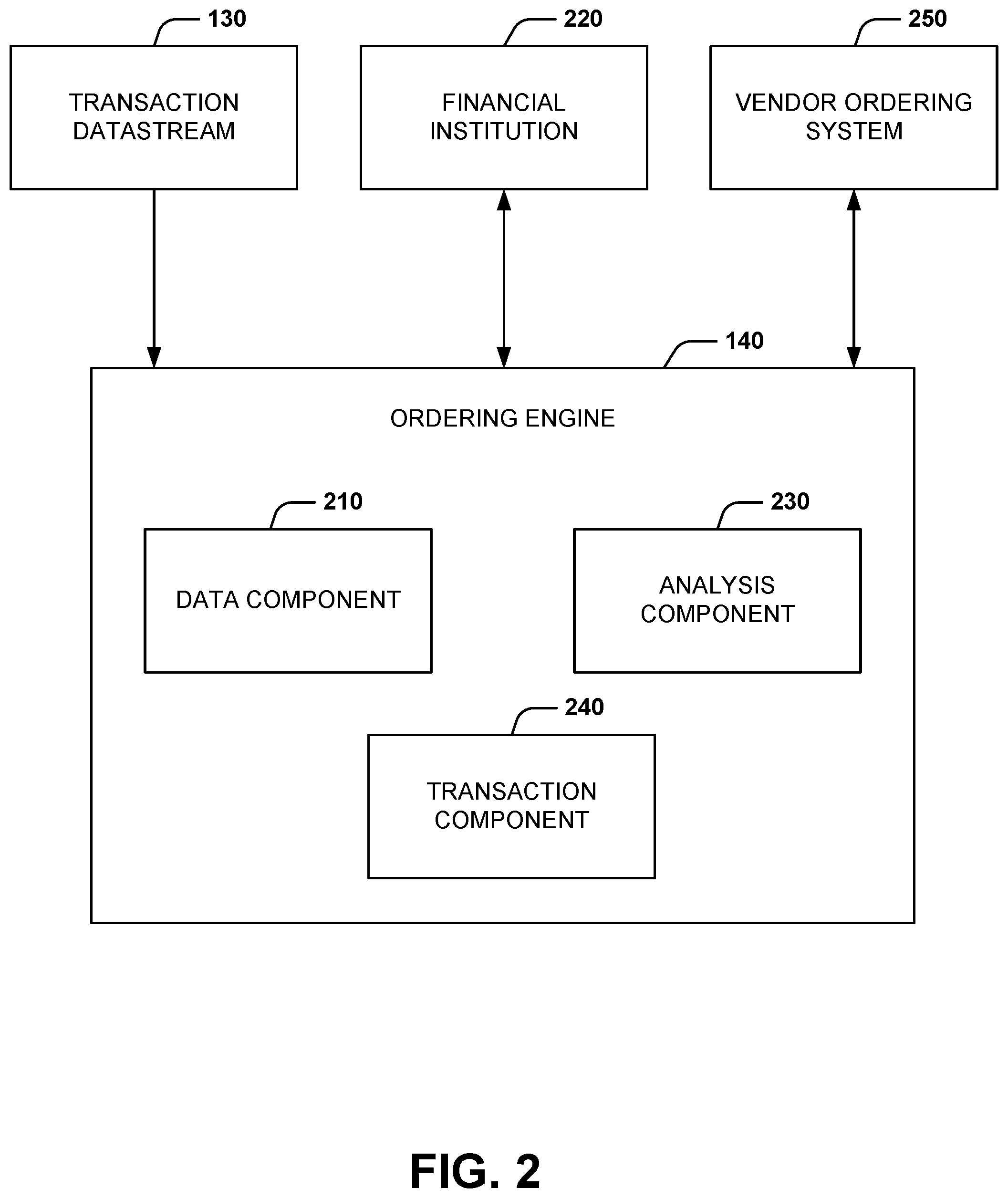 Patent US12361468 Figure 2 – Modified ordering recommendations