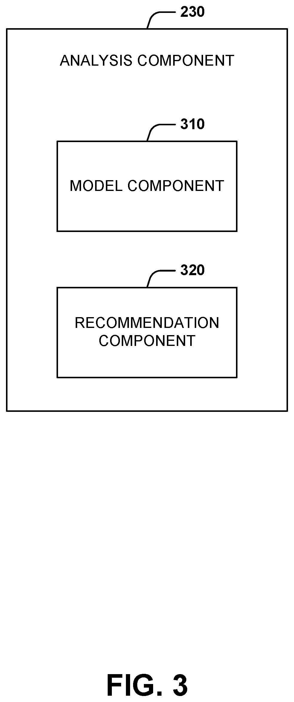 Patent US12361468 Figure 3 – Modified ordering recommendations