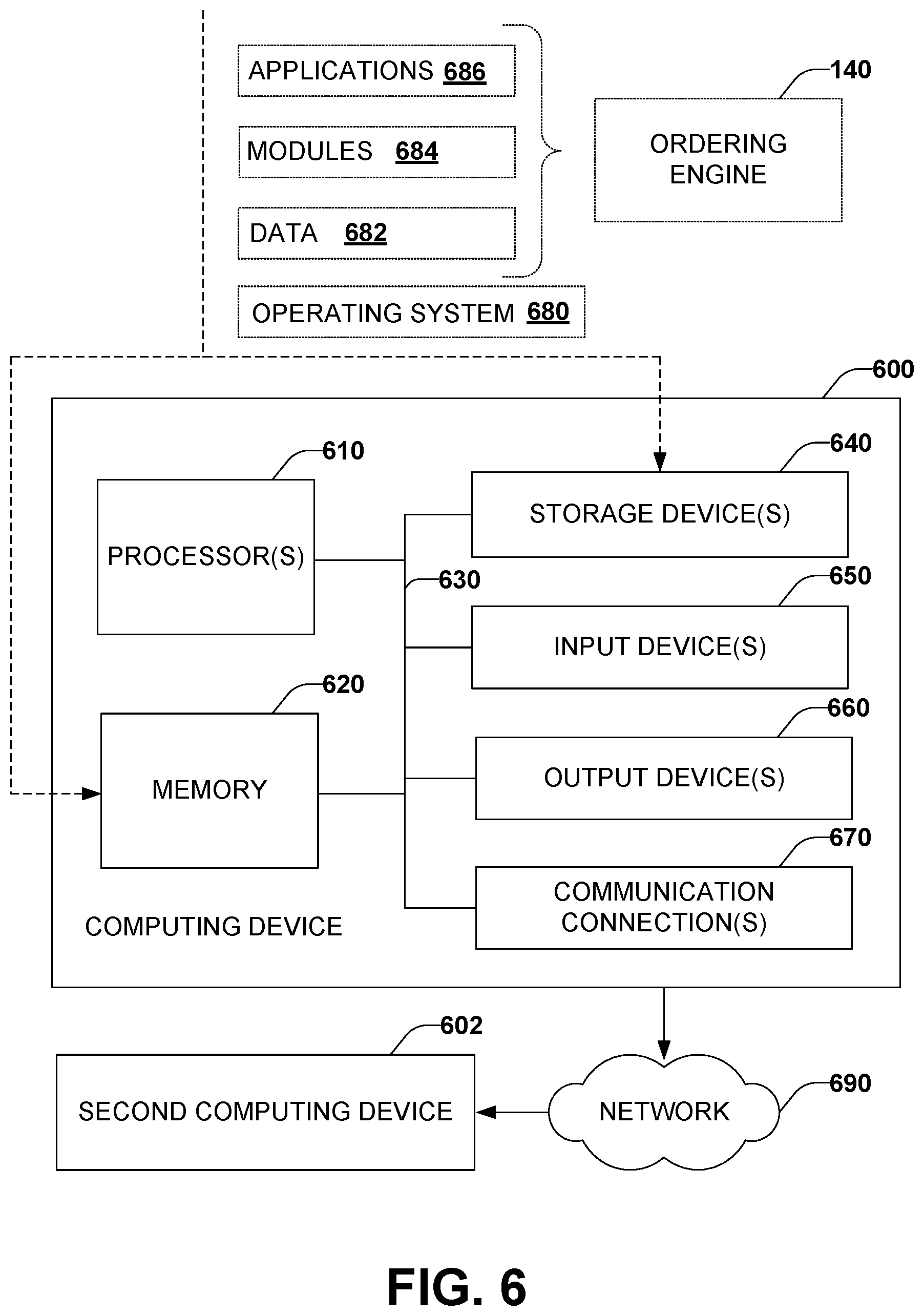 Patent US12361468 Figure 6 – Modified ordering recommendations