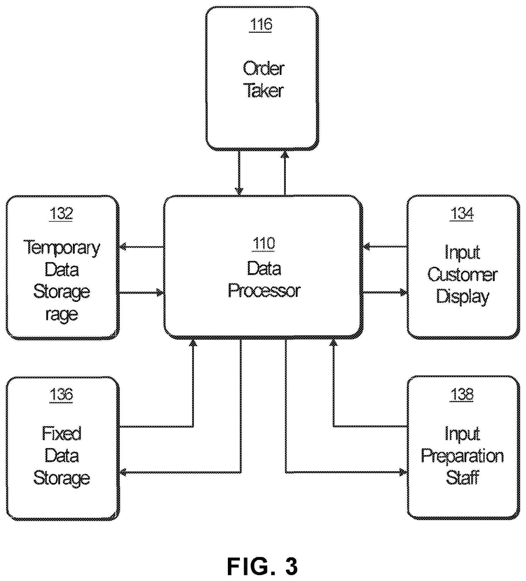 Patent US12361471 Figure 4 – Systems and methods for enhanced order preparation via integration with an order delivery service