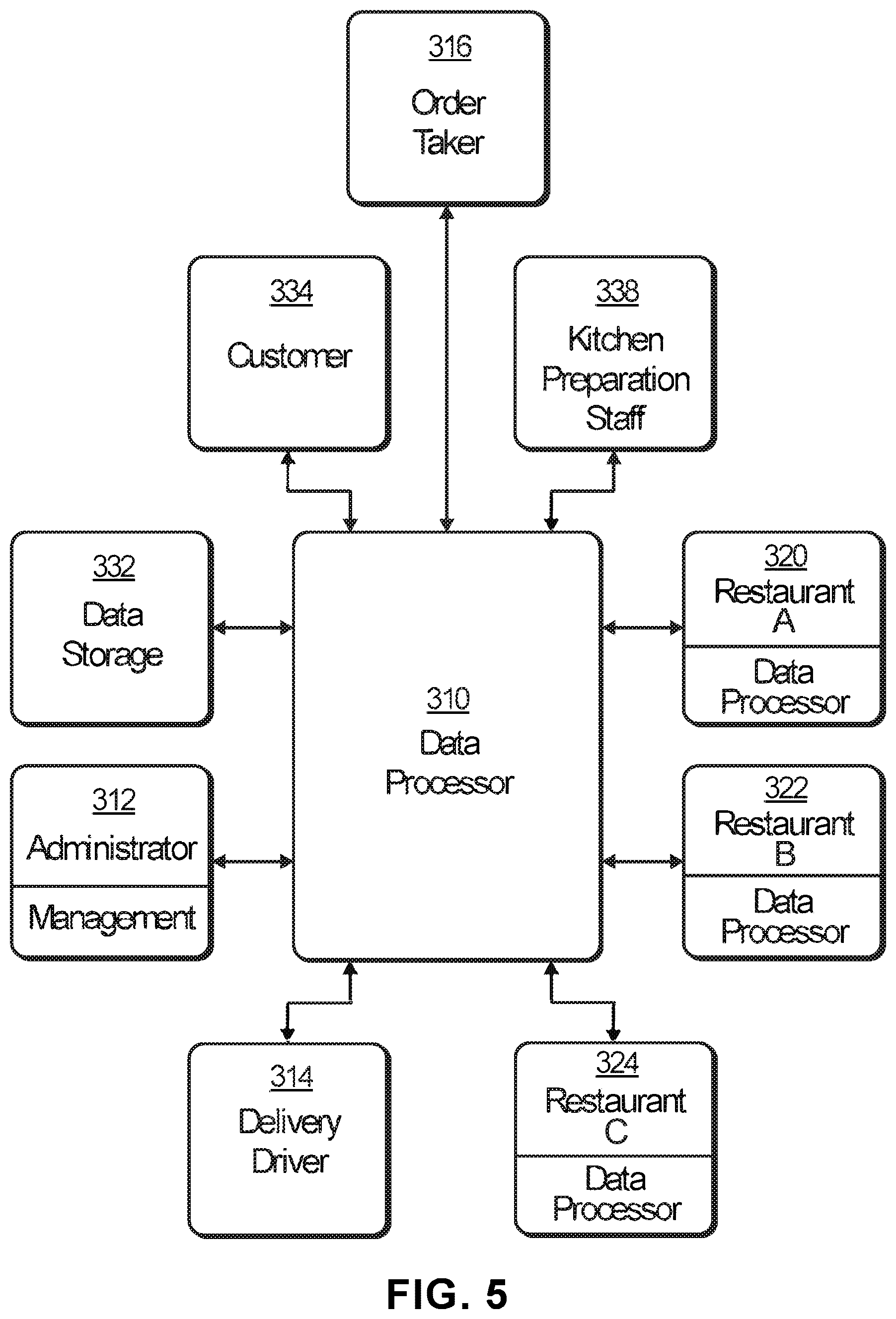 Patent US12361471 Figure 6 – Systems and methods for enhanced order preparation via integration with an order delivery service