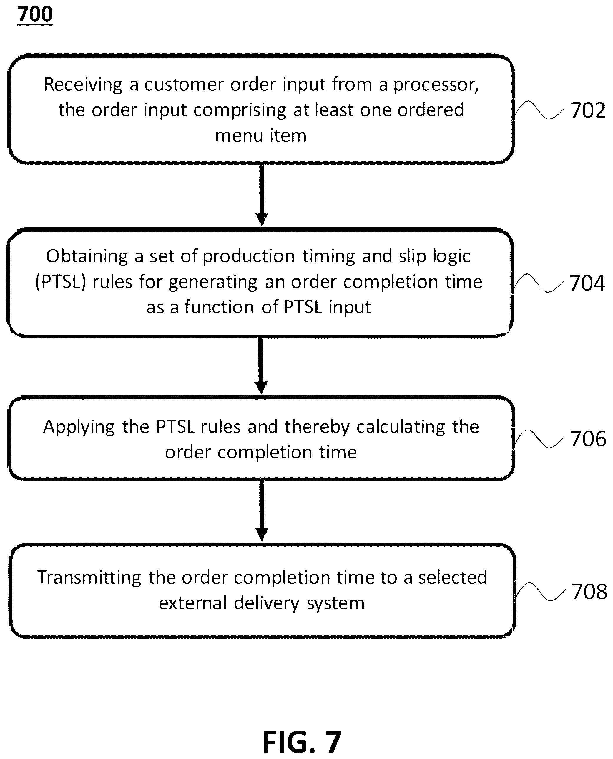 Patent US12361471 Figure 8 – Systems and methods for enhanced order preparation via integration with an order delivery service