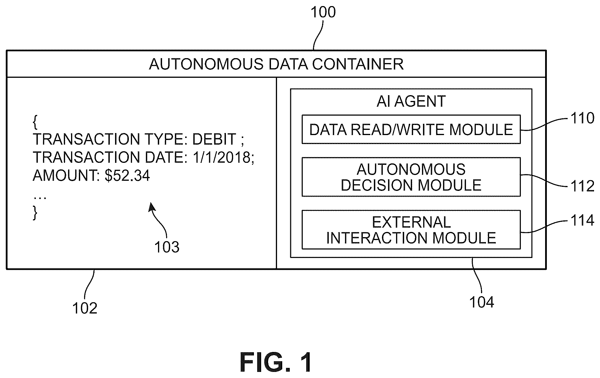Patent US12361472 — Autonomous data containers with artificial intelligence — Figure 1