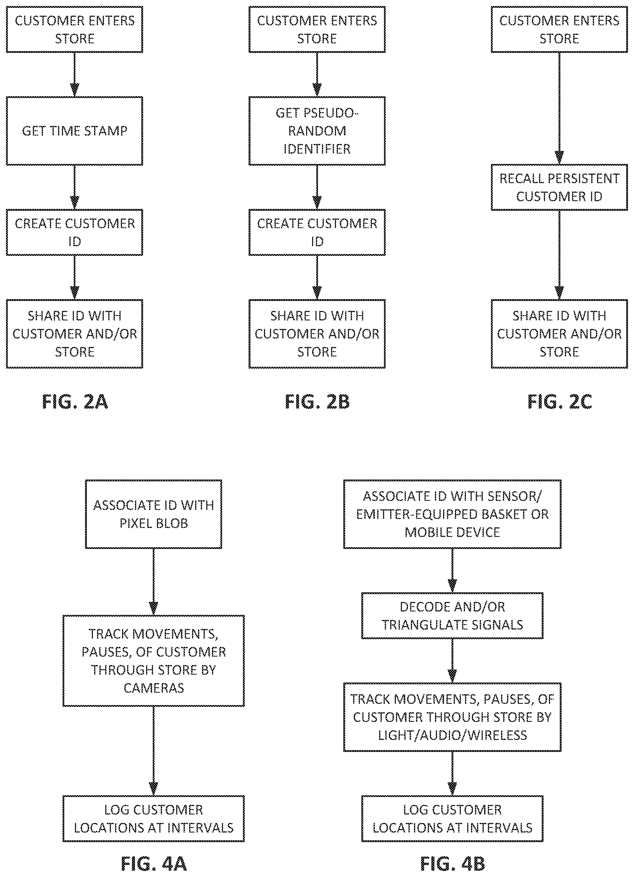 Patent US12361473 Figure 2 – Sensor-based maximum-likelihood estimation of item assignments