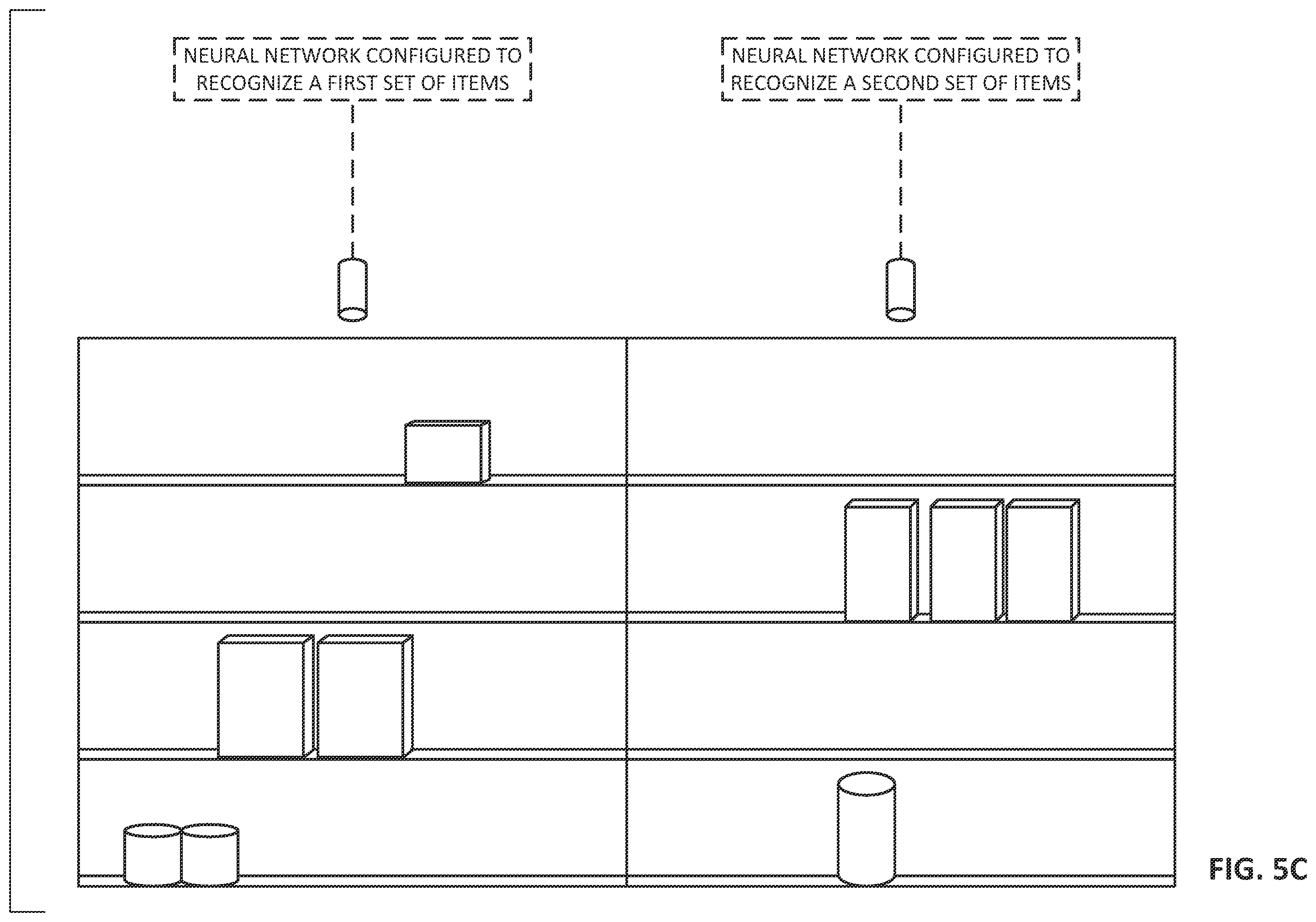 Patent US12361473 Figure 6 – Sensor-based maximum-likelihood estimation of item assignments