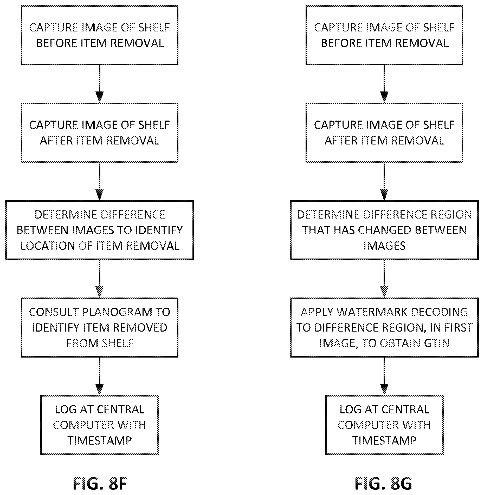 Patent US12361473 Figure 11 – Sensor-based maximum-likelihood estimation of item assignments