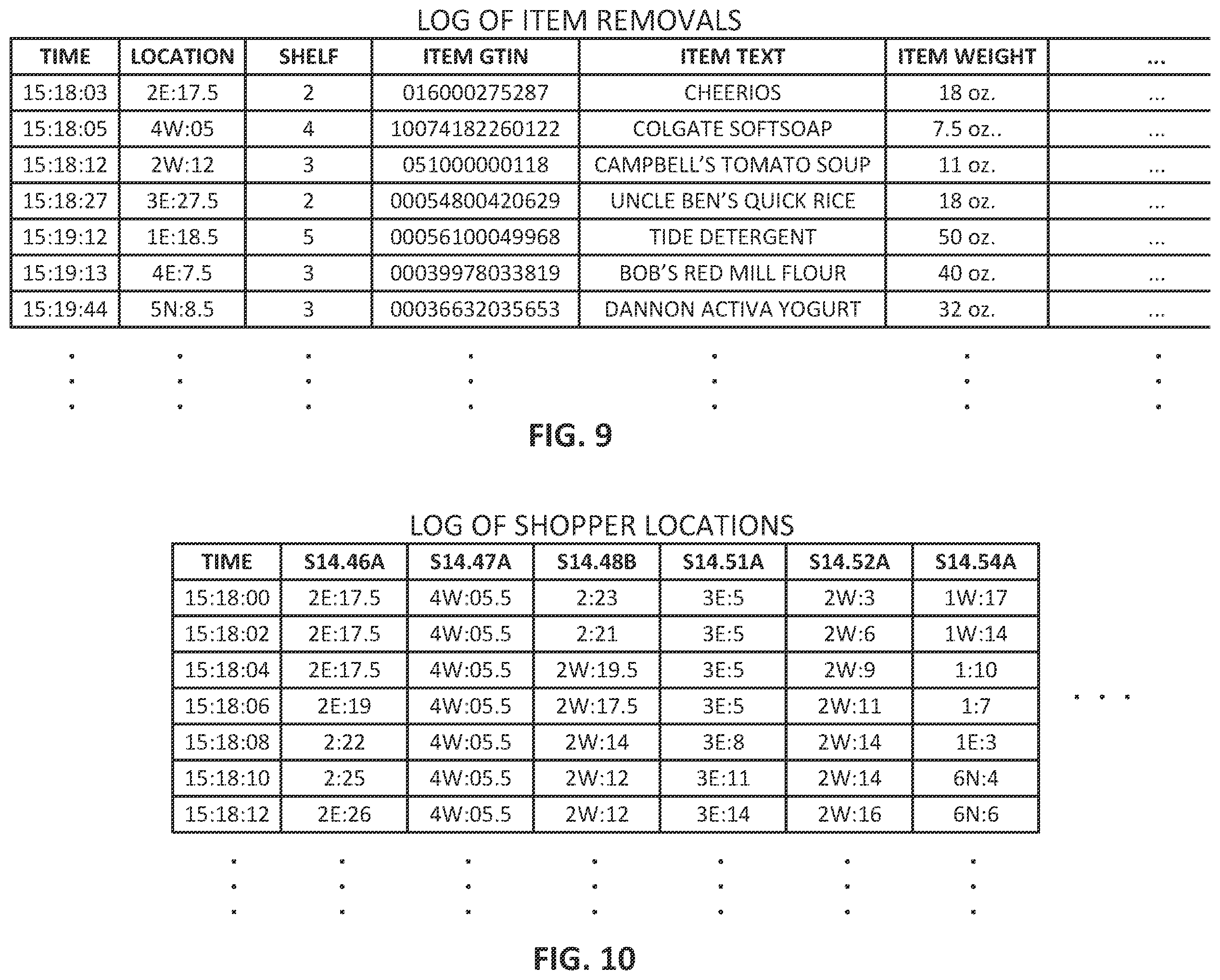 Patent US12361473 Figure 12 – Sensor-based maximum-likelihood estimation of item assignments