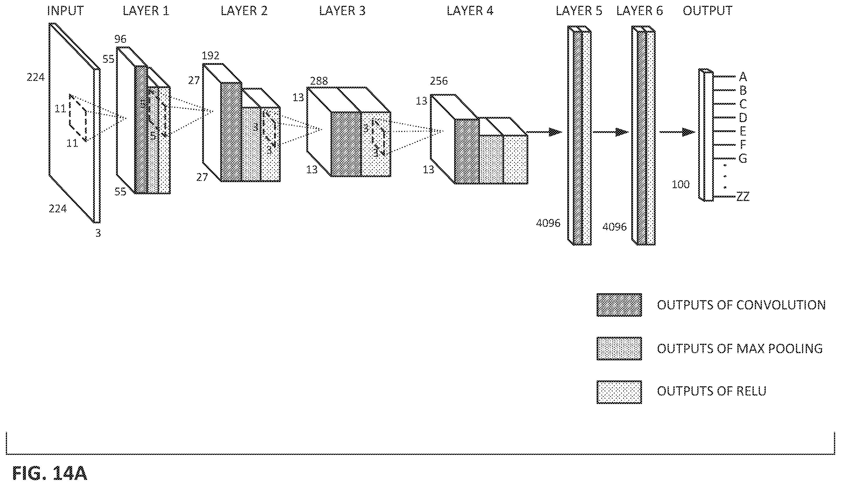 Patent US12361473 Figure 19 – Sensor-based maximum-likelihood estimation of item assignments