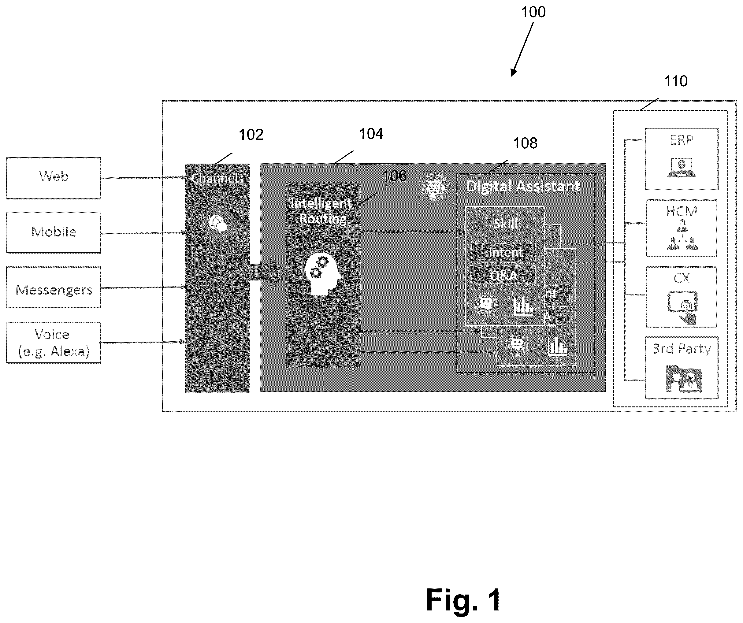 Patent US12361474 Figure 1 – System, non-transitory computer readable medium, and method for integrating voice assistant device and digital assistant device with cloud-based services