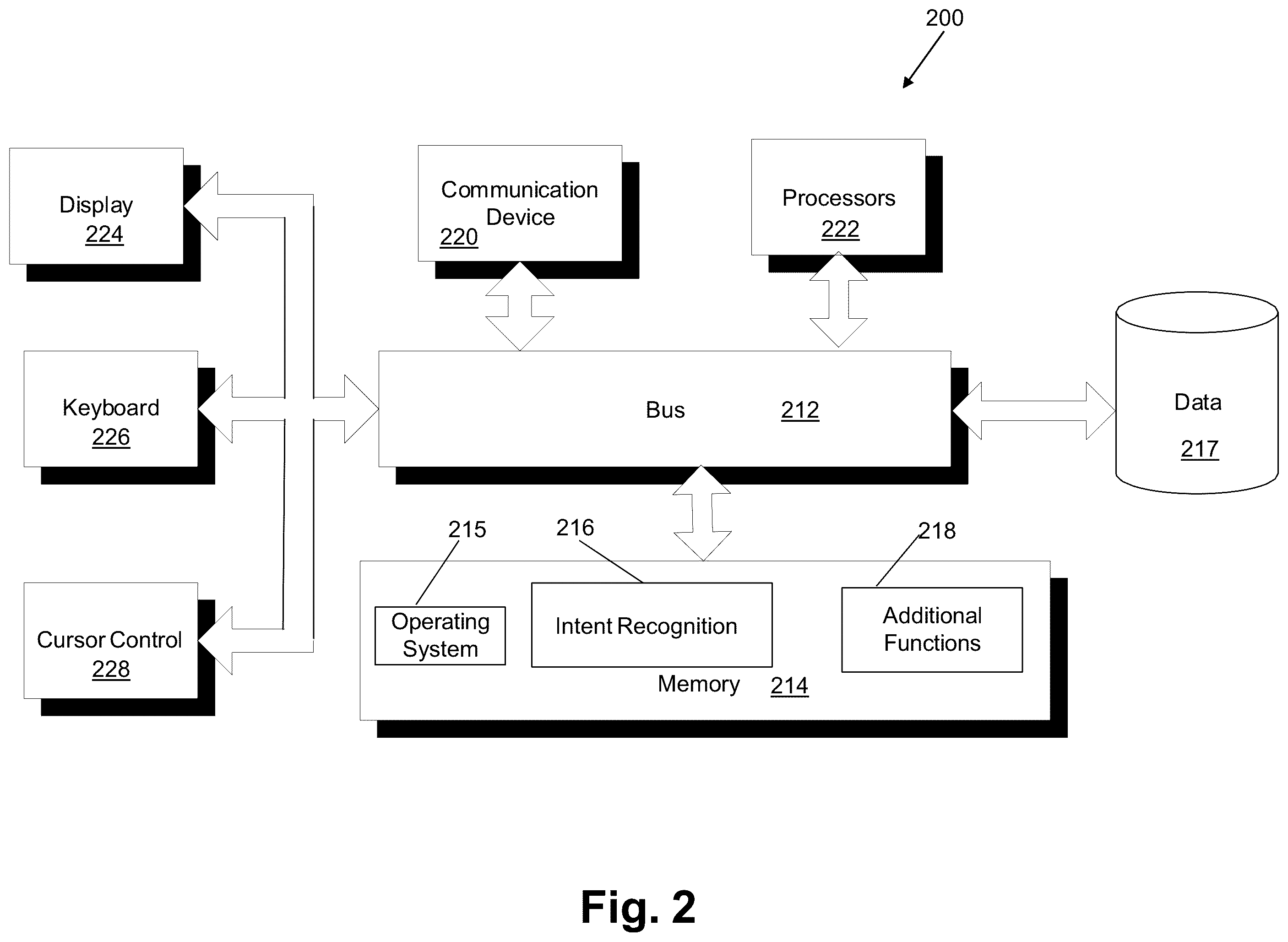 Patent US12361474 Figure 2 – System, non-transitory computer readable medium, and method for integrating voice assistant device and digital assistant device with cloud-based services