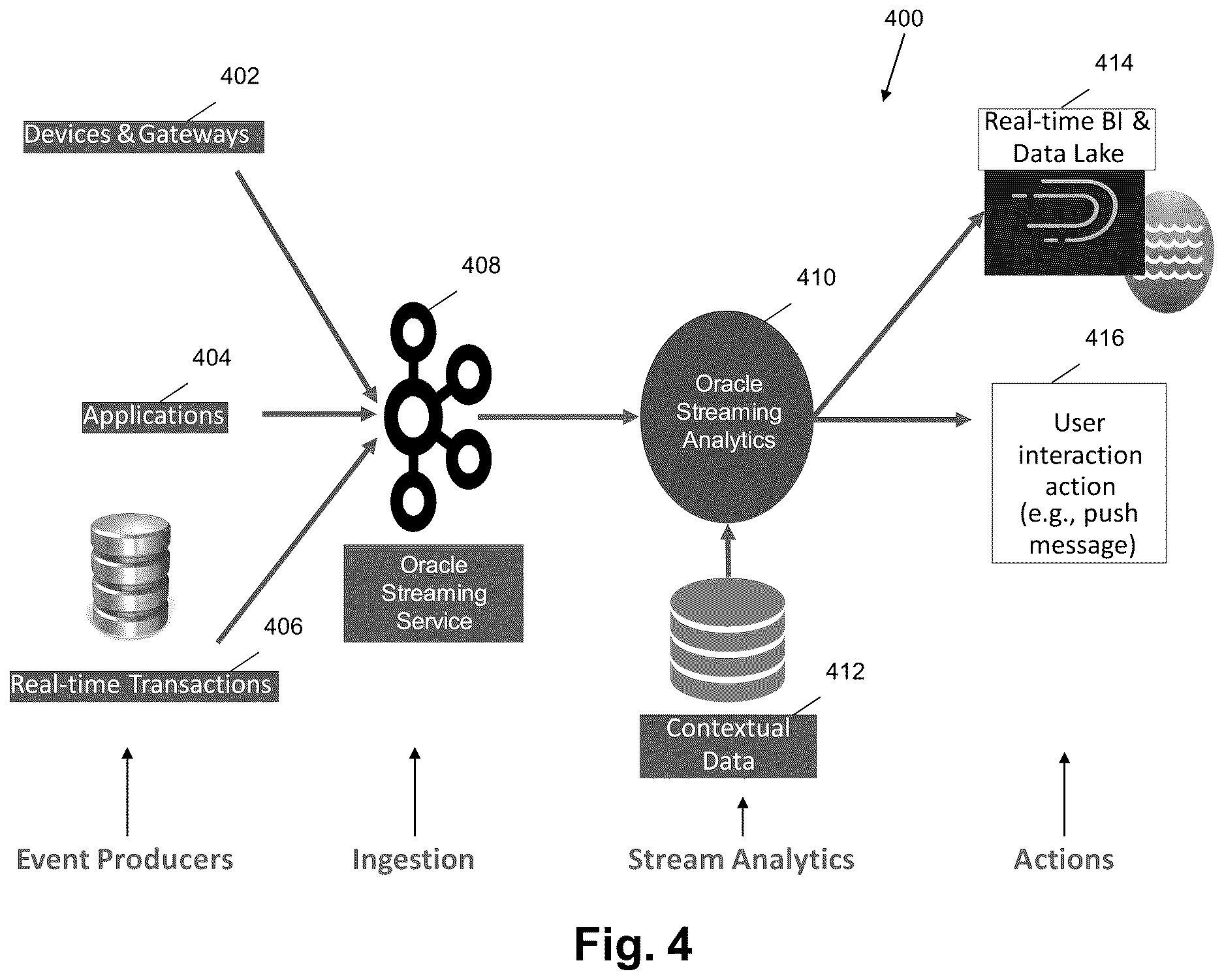 Patent US12361474 Figure 4 – System, non-transitory computer readable medium, and method for integrating voice assistant device and digital assistant device with cloud-based services