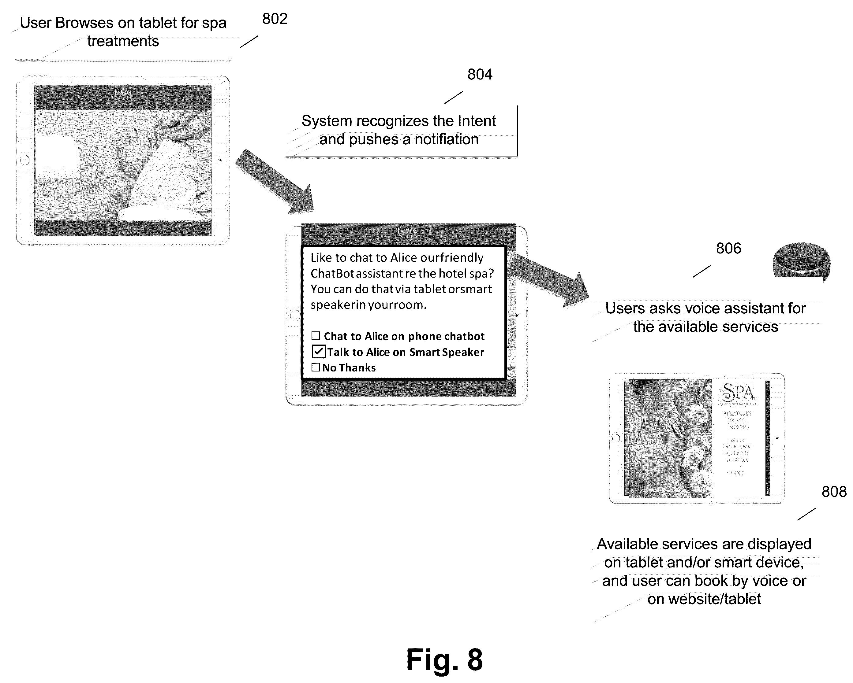 Patent US12361474 Figure 8 – System, non-transitory computer readable medium, and method for integrating voice assistant device and digital assistant device with cloud-based services