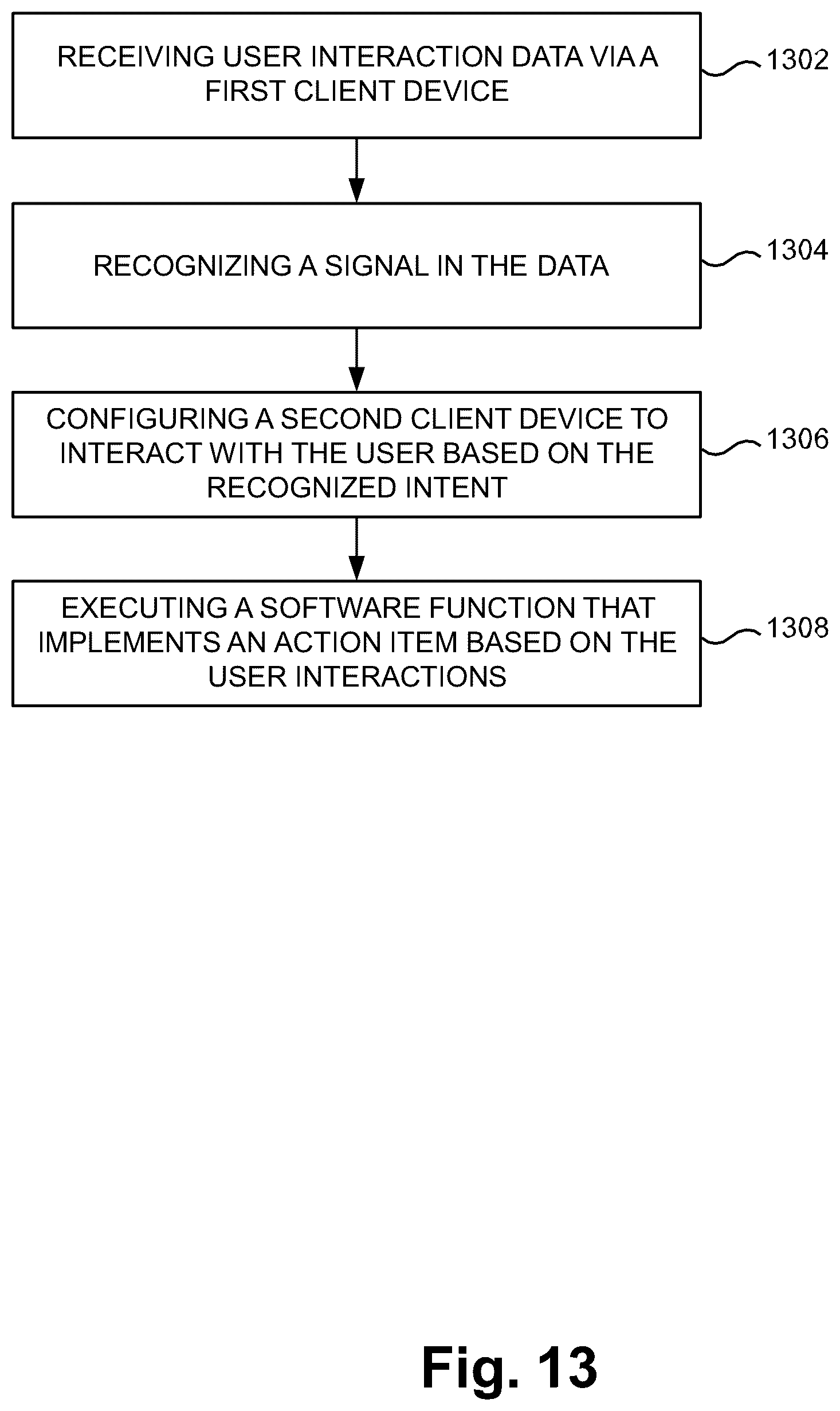 Patent US12361474 Figure 13 – System, non-transitory computer readable medium, and method for integrating voice assistant device and digital assistant device with cloud-based services