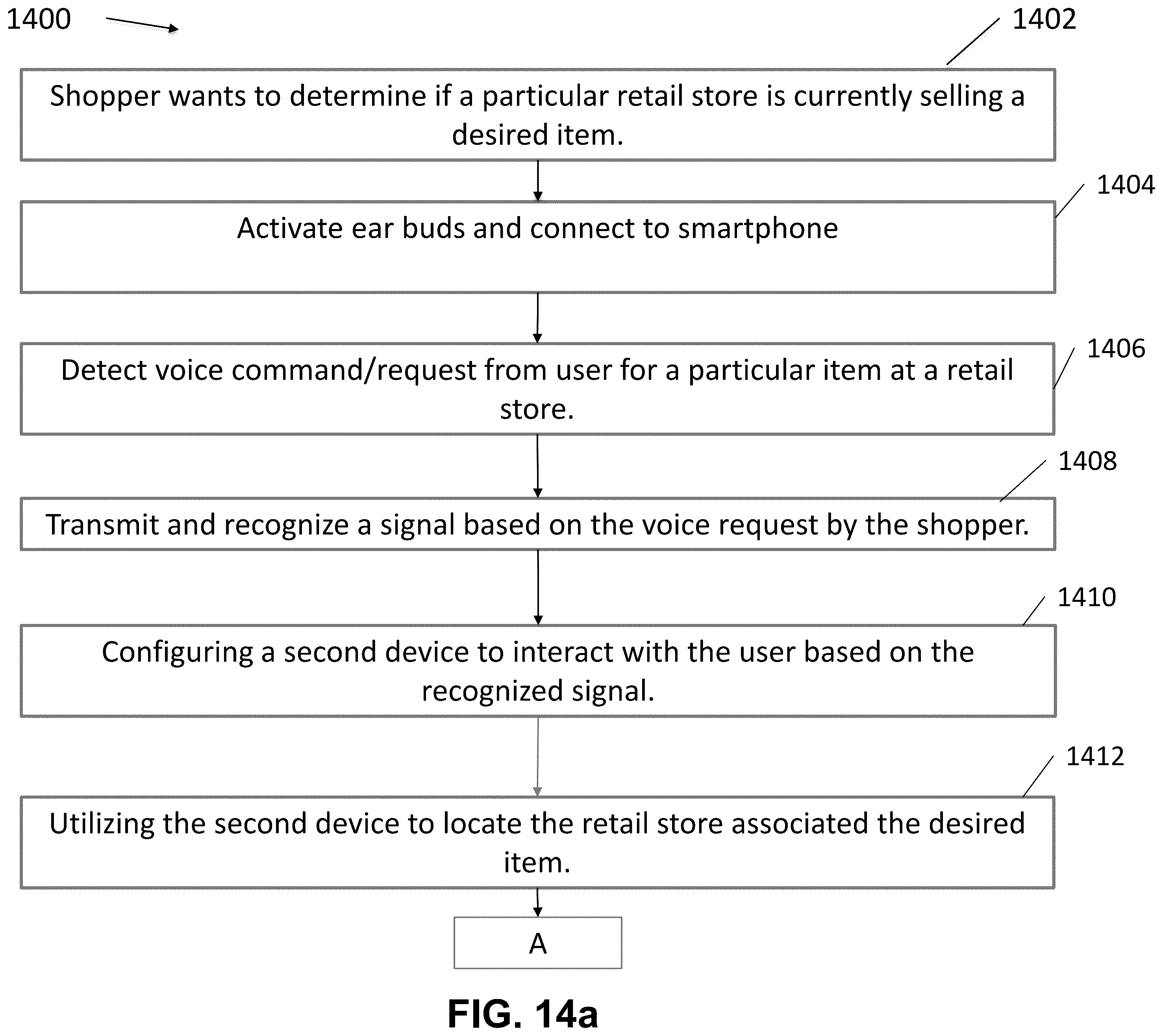 Patent US12361474 Figure 14 – System, non-transitory computer readable medium, and method for integrating voice assistant device and digital assistant device with cloud-based services