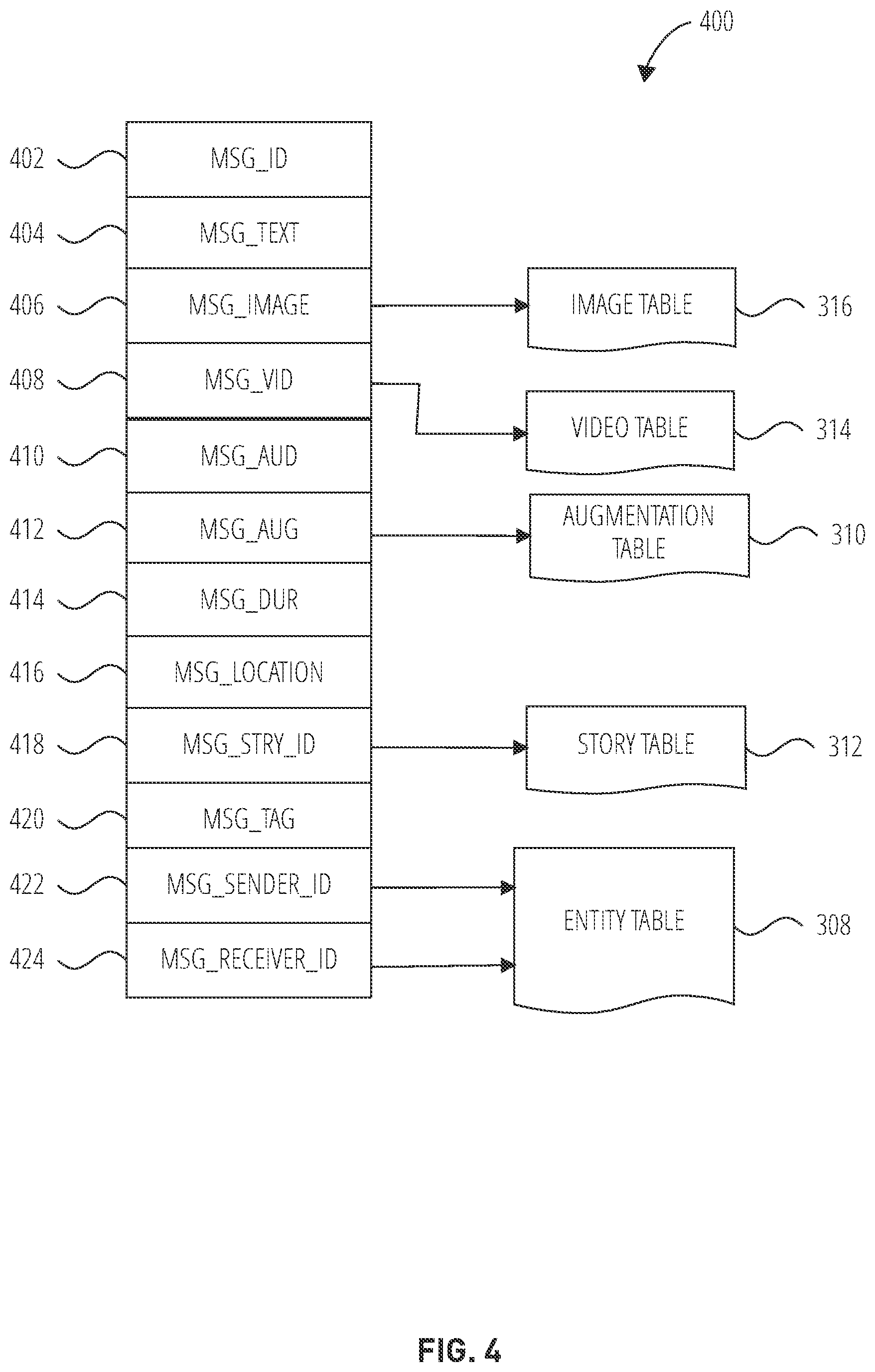 Patent US12361475 Figure 4 – Method, device, and non-transitory computer-readable storage medium for providing augmented reality-based makeup product sets in a messaging system