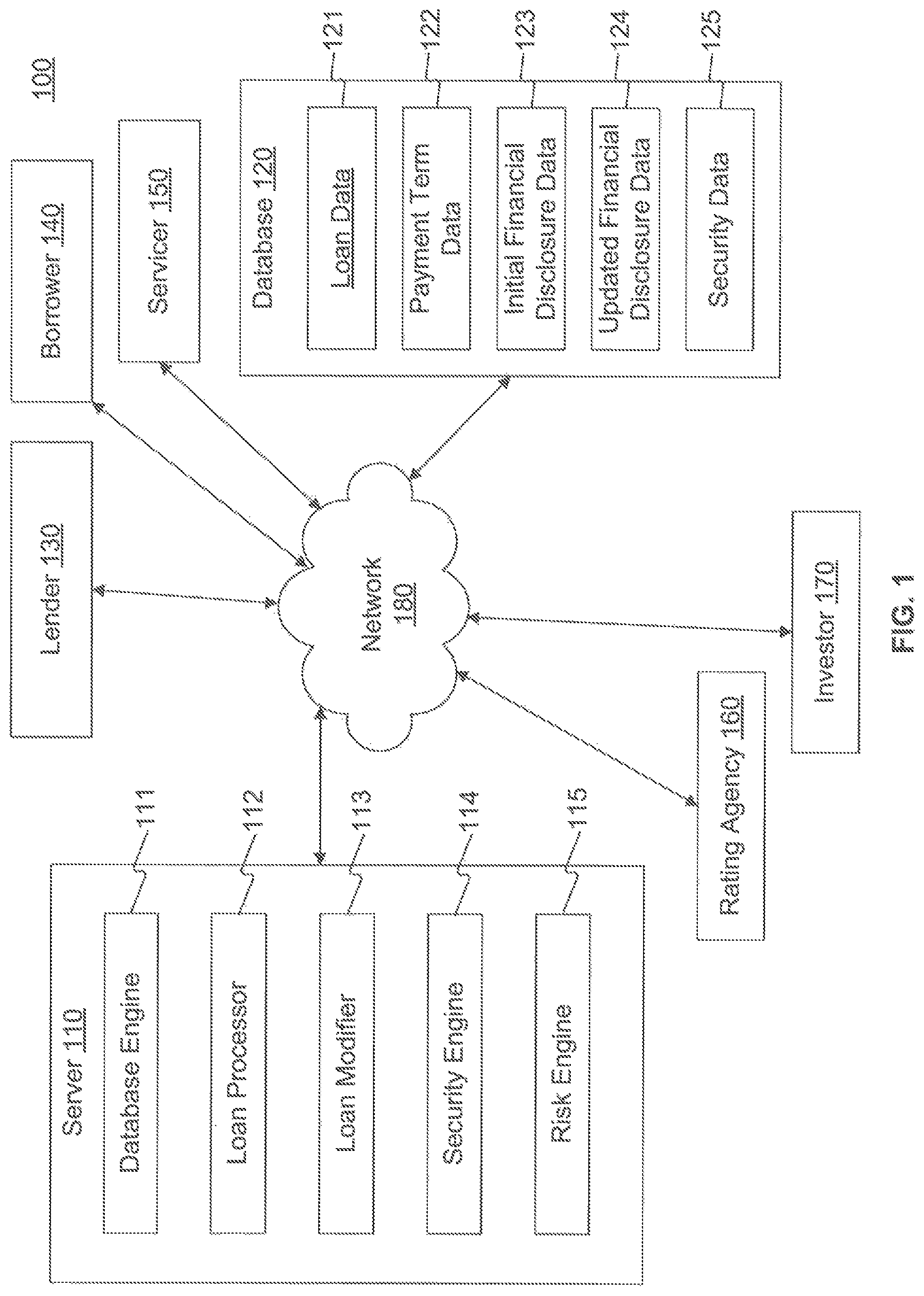 Patent US12361478 Figure 1 – Systems and methods for selecting loan payment terms for improved loan quality and risk management