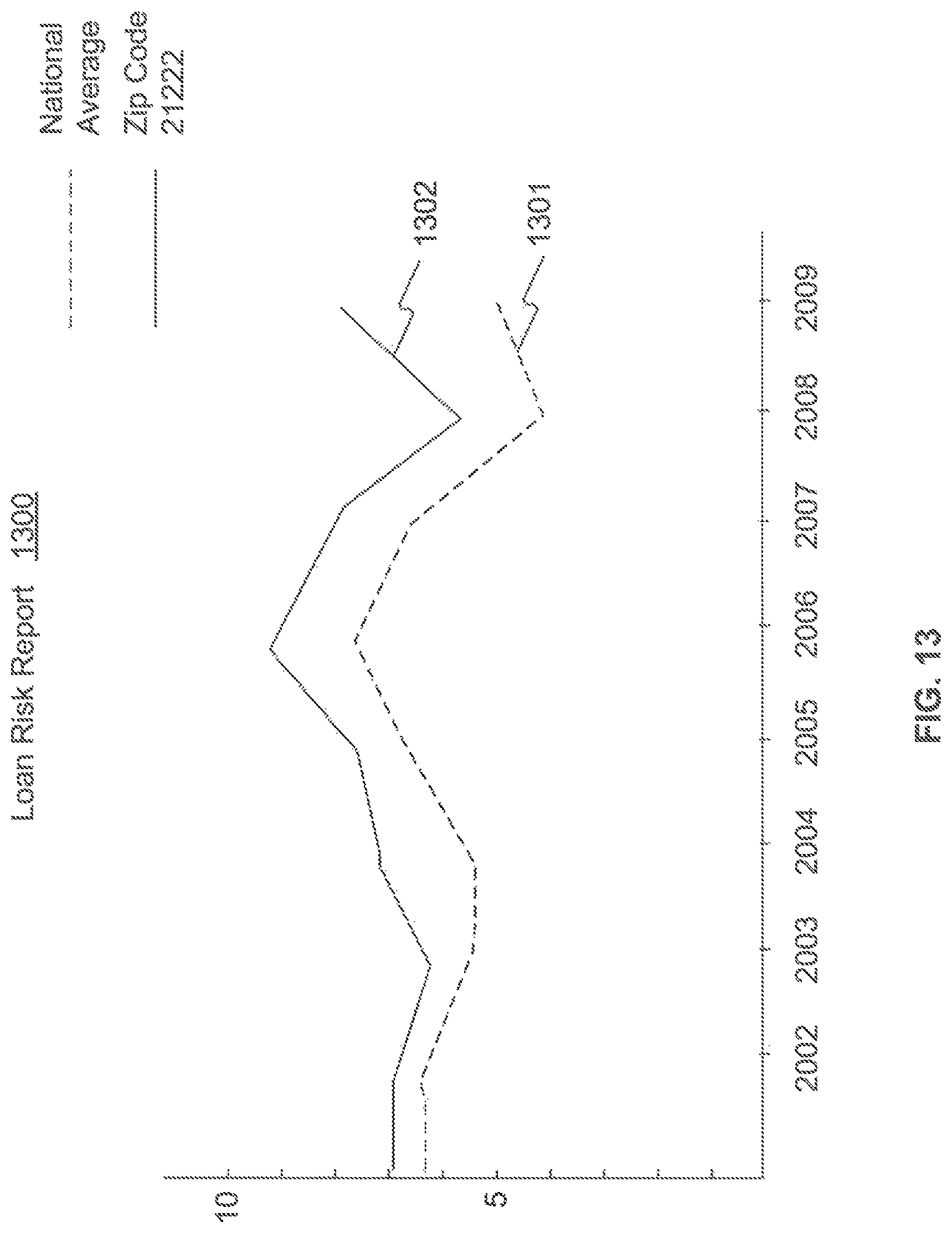 Patent US12361478 Figure 13 – Systems and methods for selecting loan payment terms for improved loan quality and risk management
