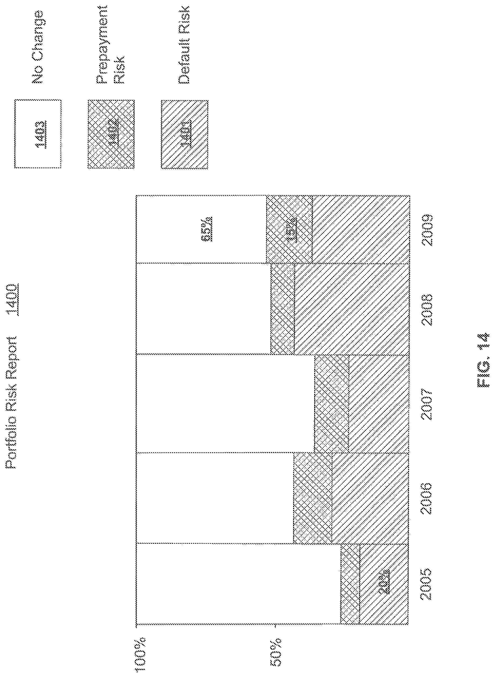 Patent US12361478 Figure 14 – Systems and methods for selecting loan payment terms for improved loan quality and risk management