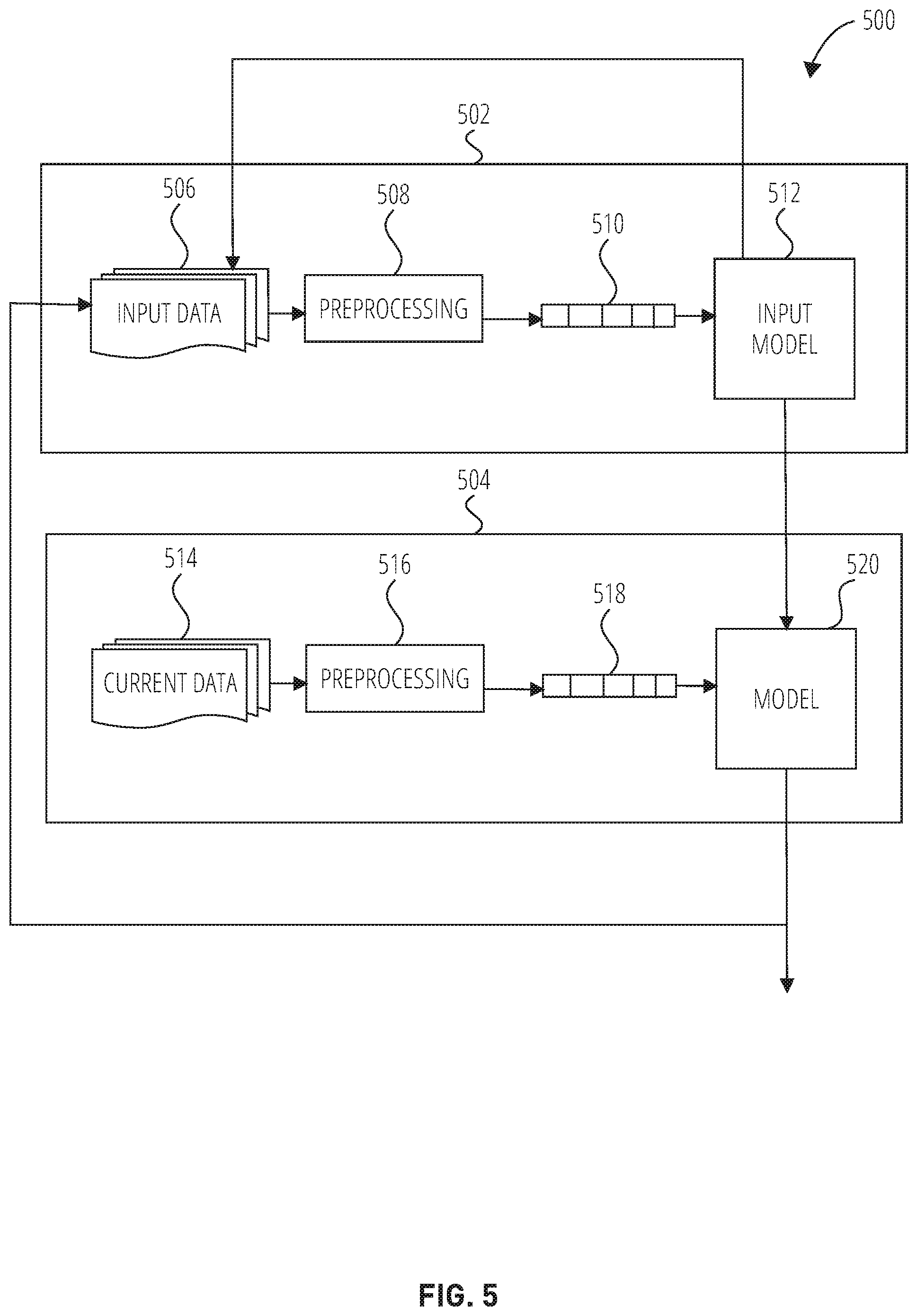 Patent US12361480 Figure 5 – System and method for financial health robo-advisor