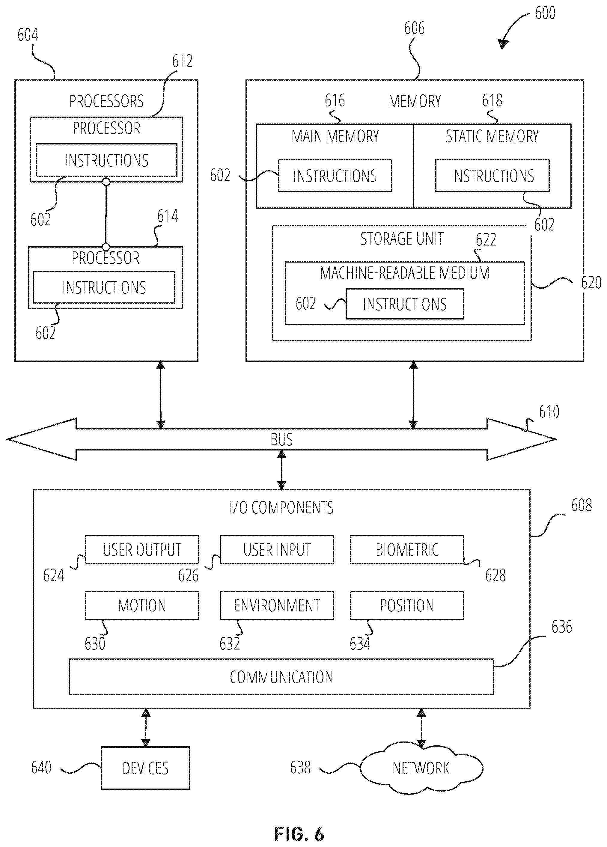 Patent US12361480 Figure 6 – System and method for financial health robo-advisor
