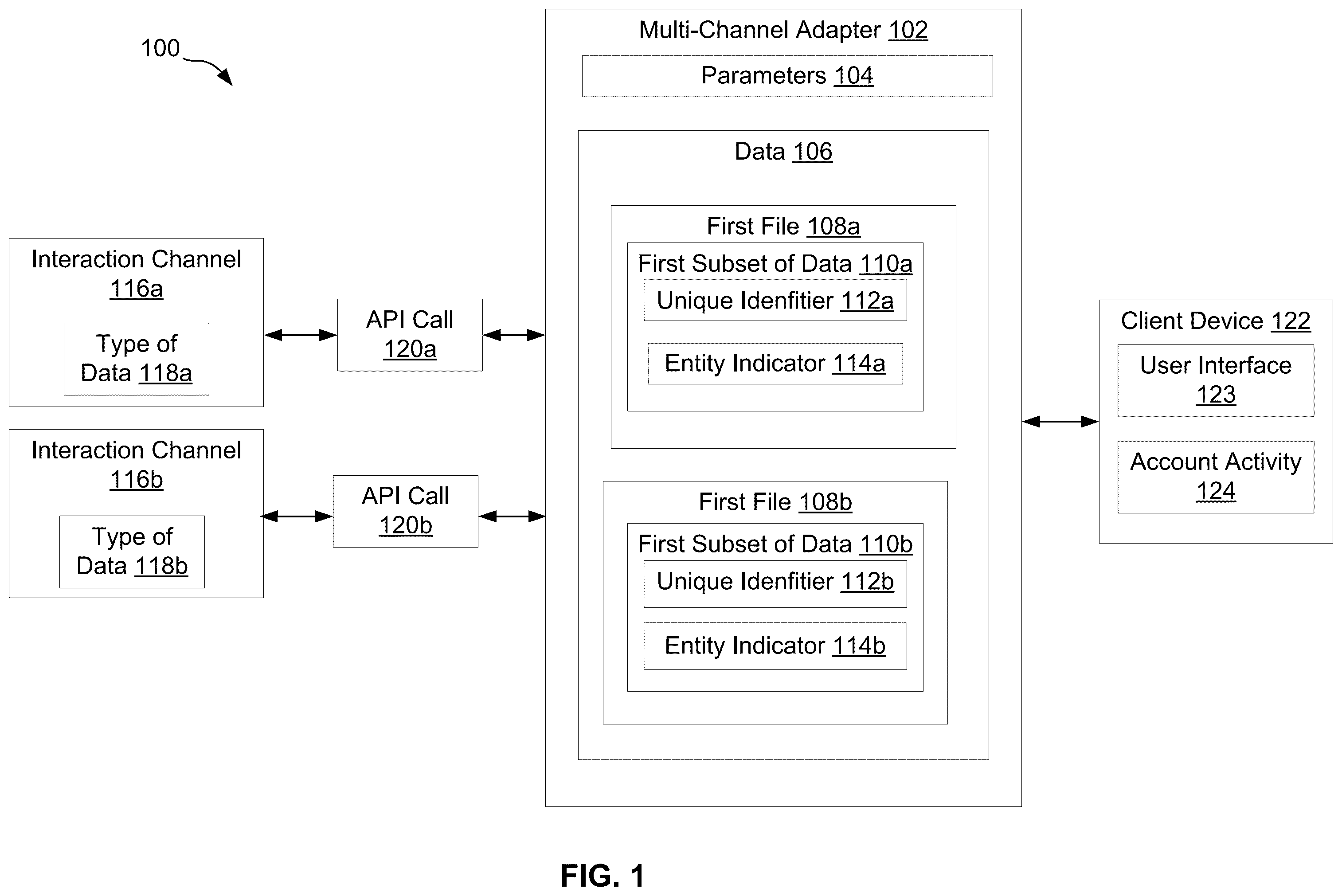 Patent US12361481 Figure 1 – Transaction analysis for multiple entities
