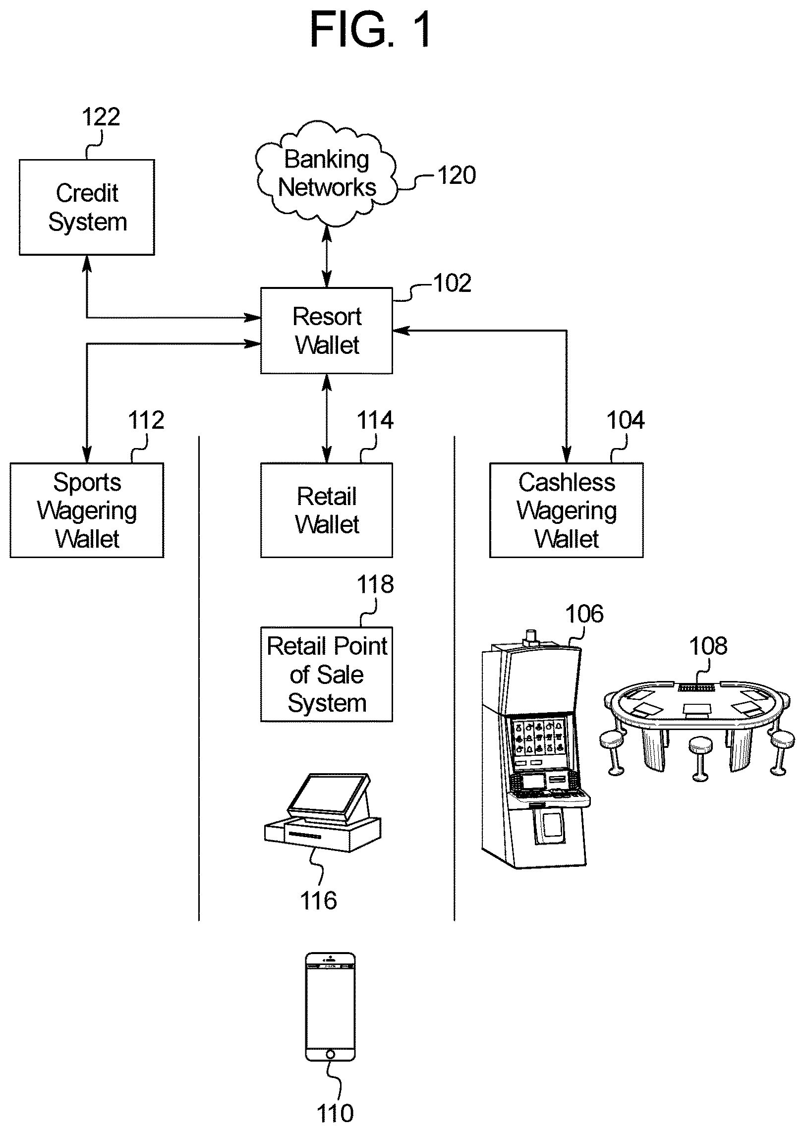 Patent US12361482 Figure 1 – Tracking line of credit fund transfers between an electronic gaming machine and a gaming establishment account