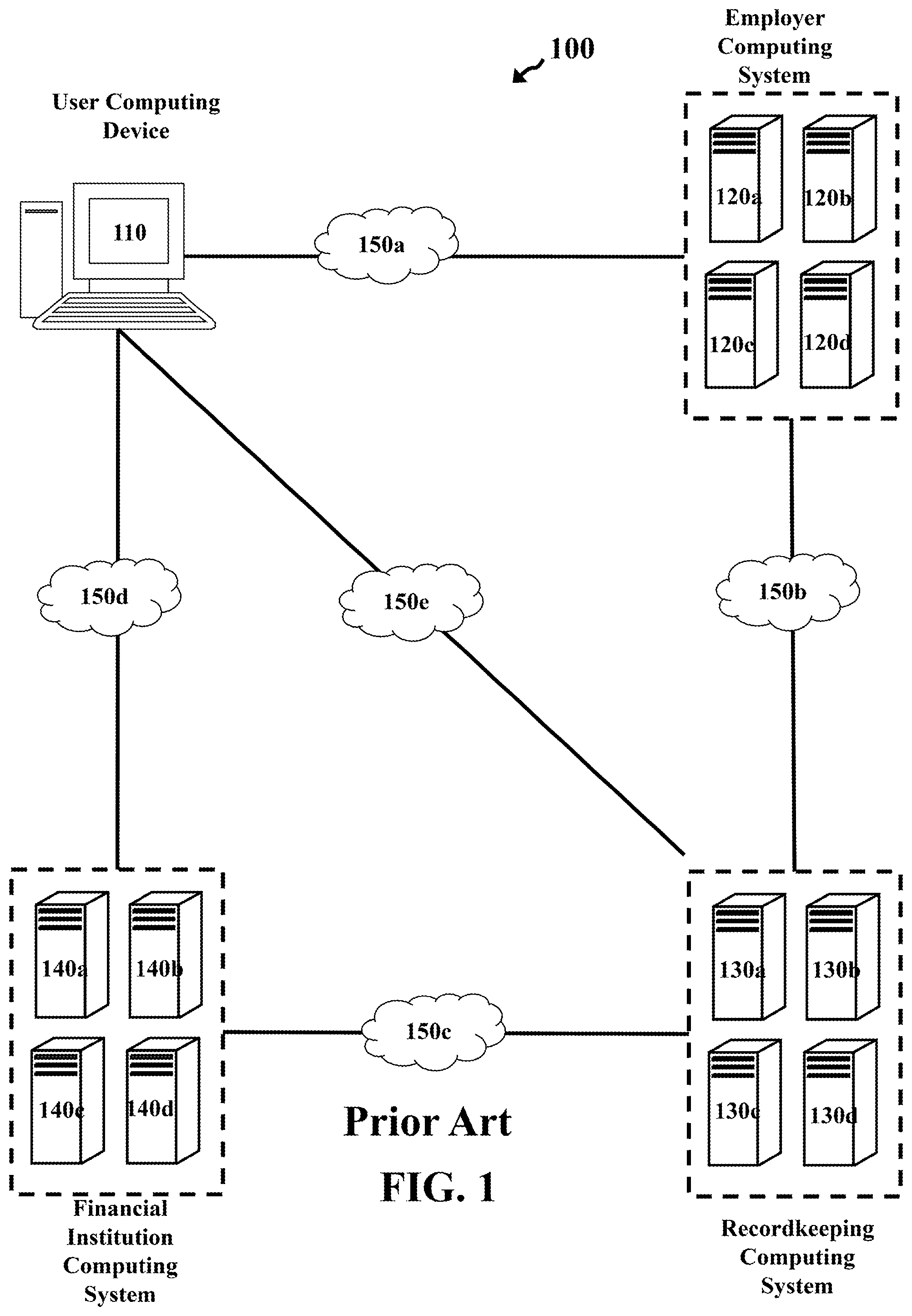 Patent US12361483 Figure 1 – Collaborative secure loan dataset platform