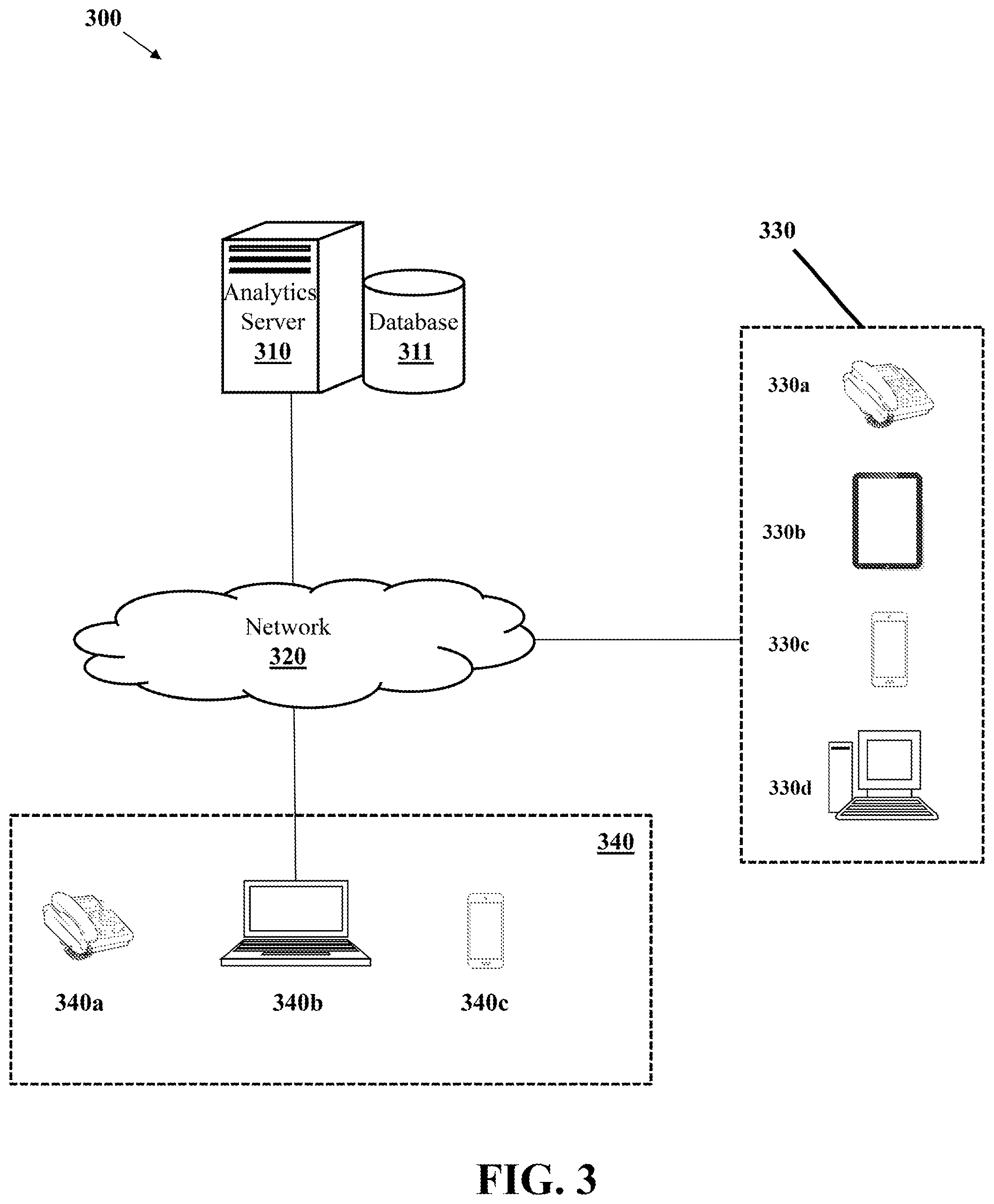Patent US12361483 Figure 3 – Collaborative secure loan dataset platform