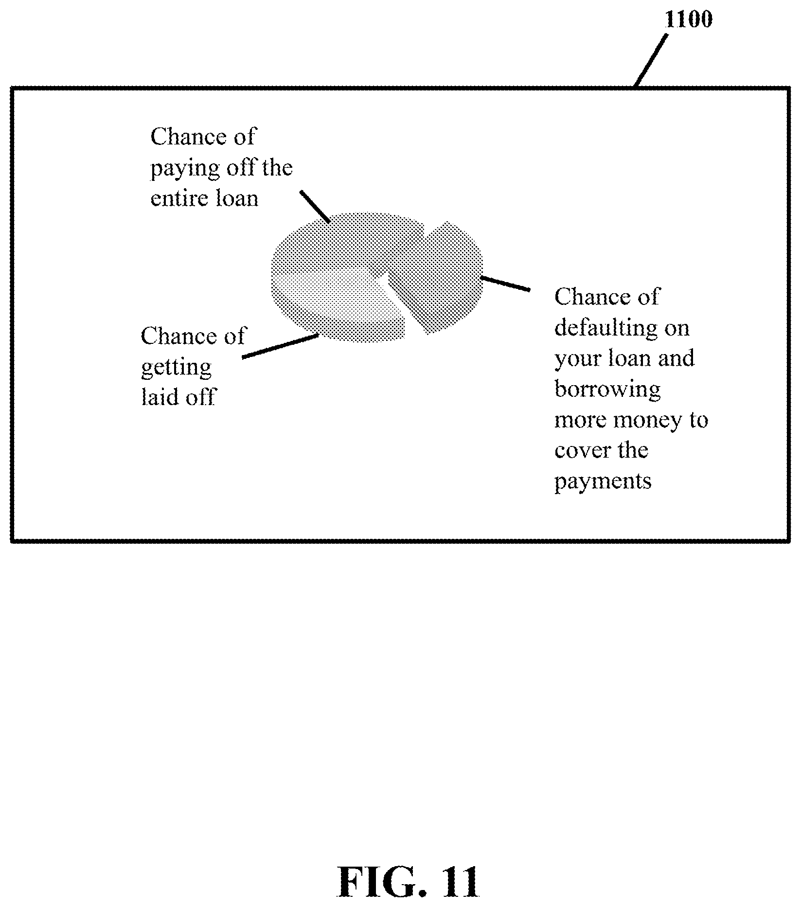 Patent US12361483 Figure 11 – Collaborative secure loan dataset platform
