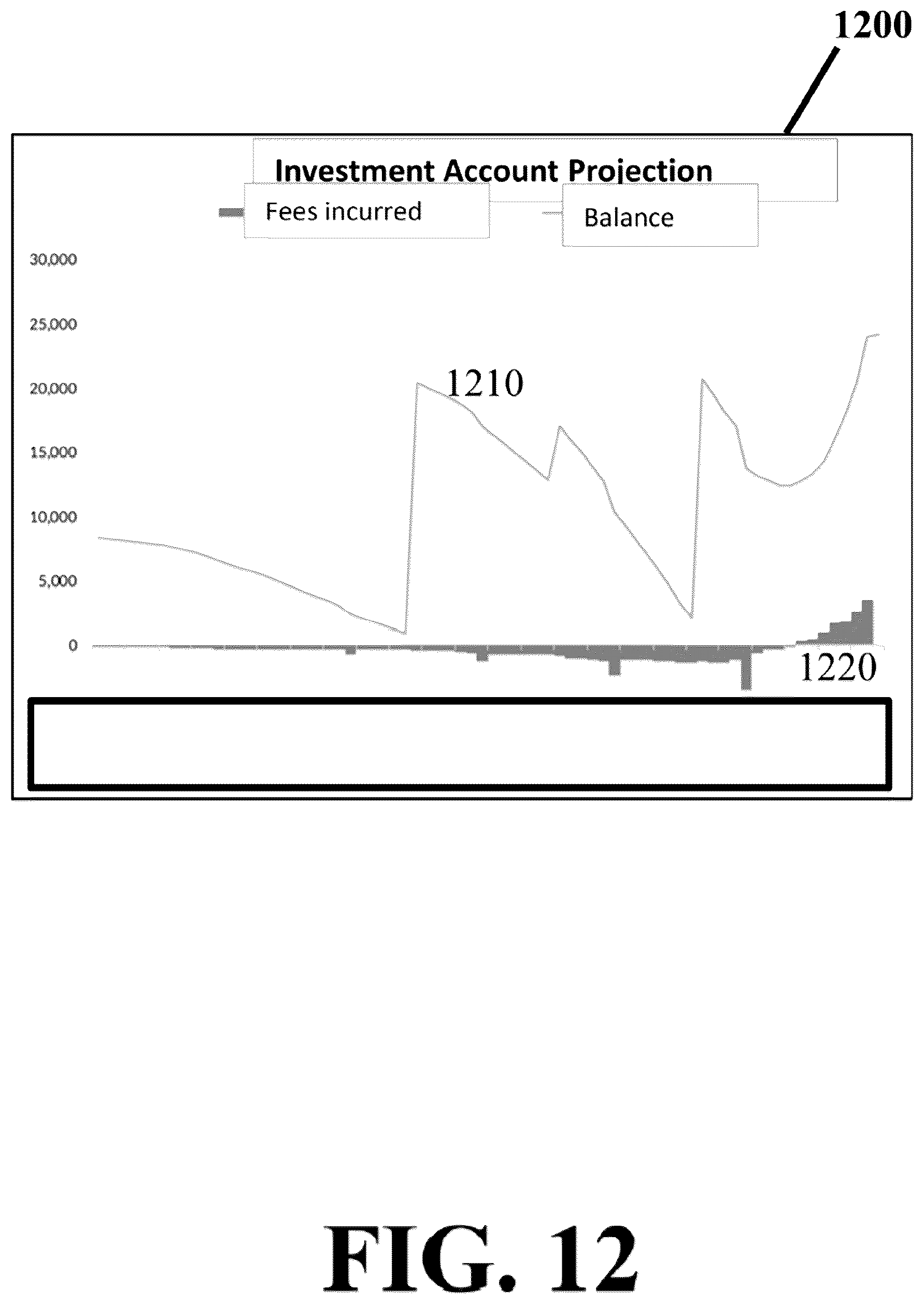 Patent US12361483 Figure 12 – Collaborative secure loan dataset platform