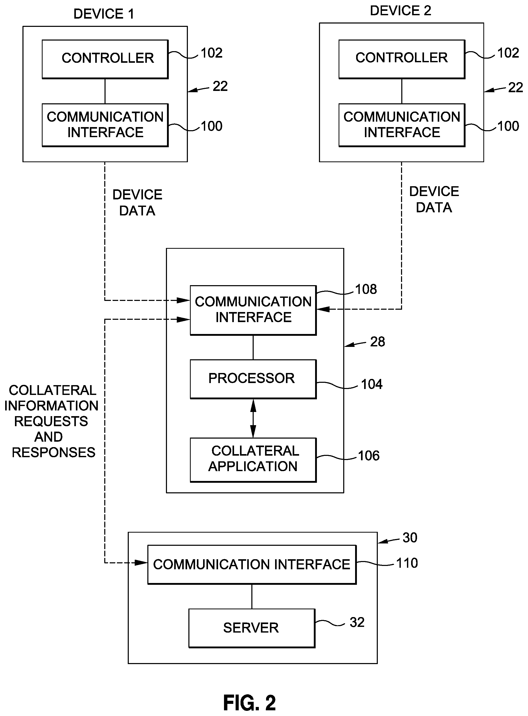 Patent US12361484 Figure 2 – Method and system for tracking personal property collateral