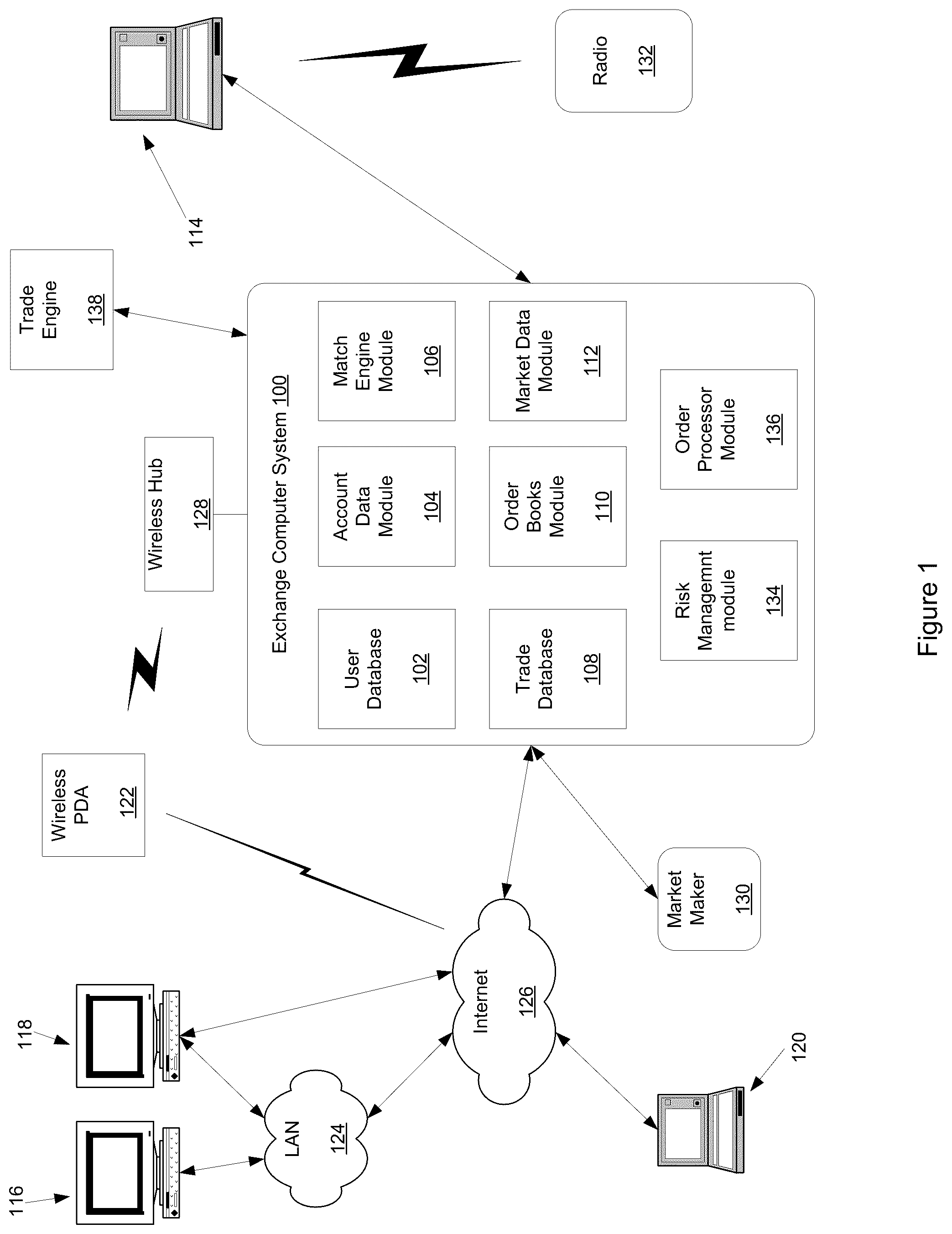 Patent US12361487 Figure 1 – Message processing