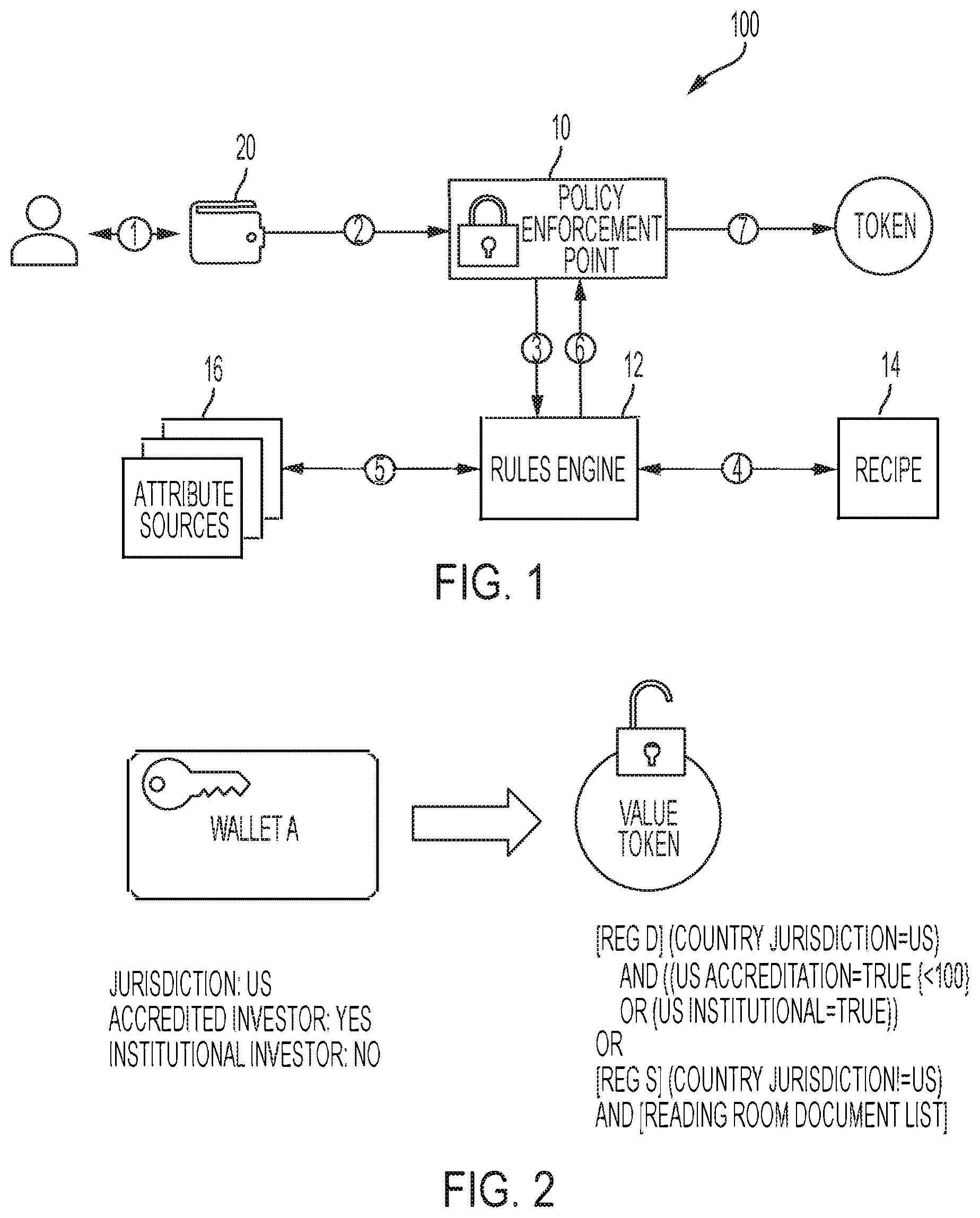Patent US12361488 Figure 1 – Method, apparatus, and computer-readable medium for compliance aware tokenization and control of asset value