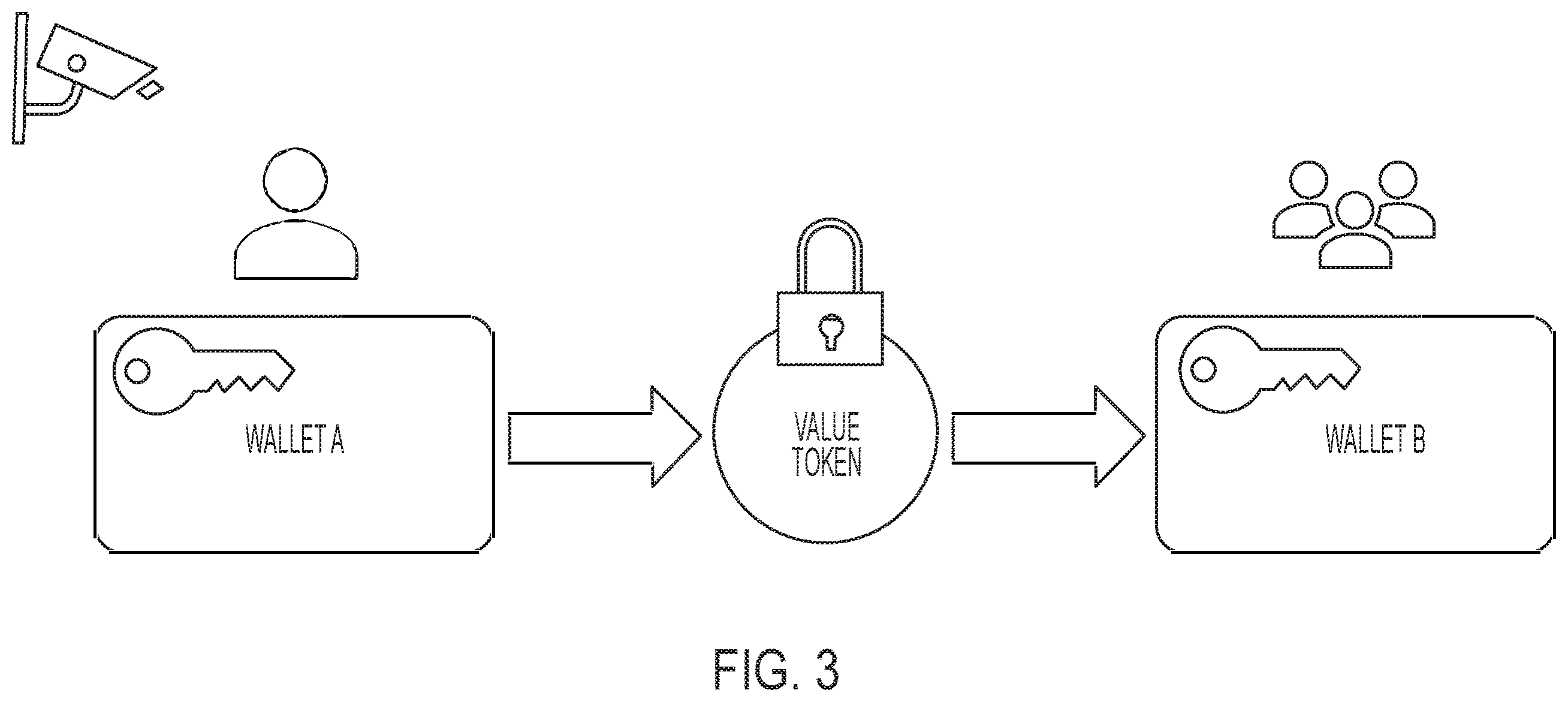 Patent US12361488 Figure 2 – Method, apparatus, and computer-readable medium for compliance aware tokenization and control of asset value