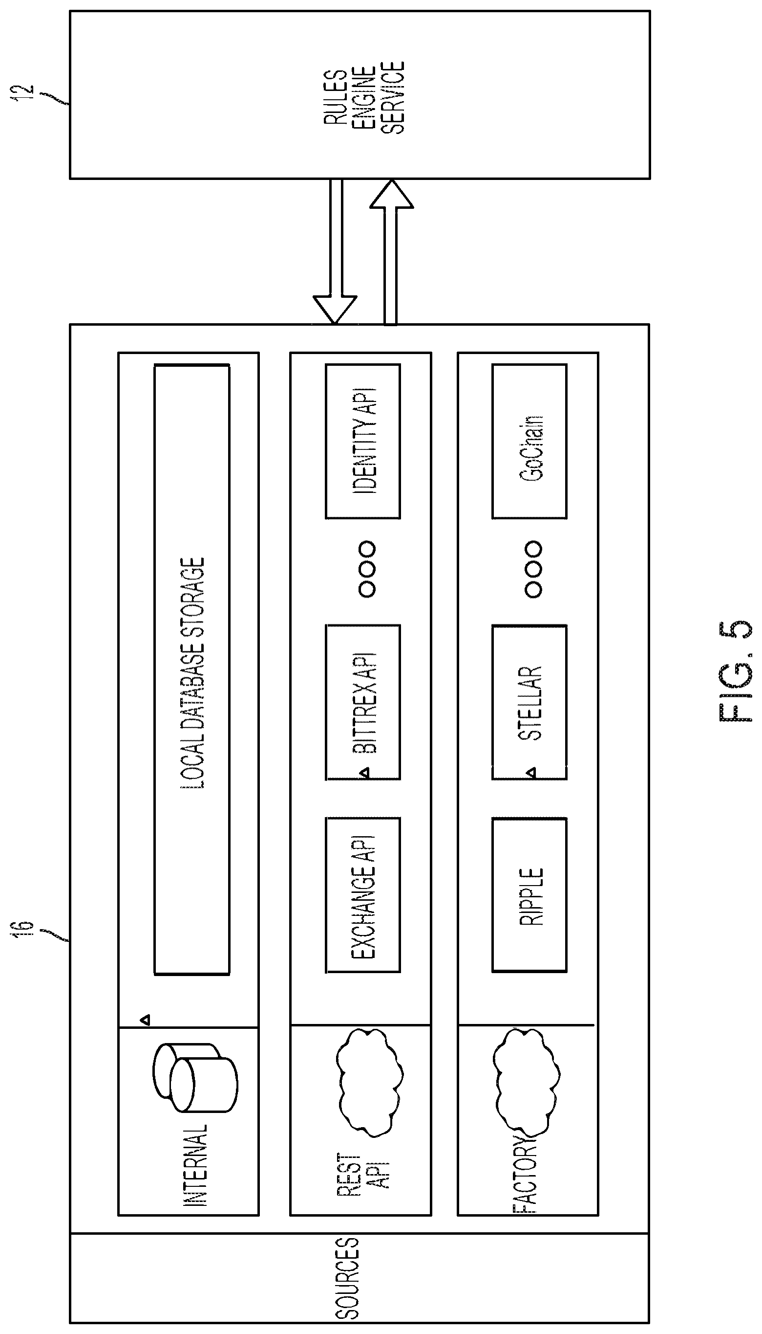 Patent US12361488 Figure 4 – Method, apparatus, and computer-readable medium for compliance aware tokenization and control of asset value