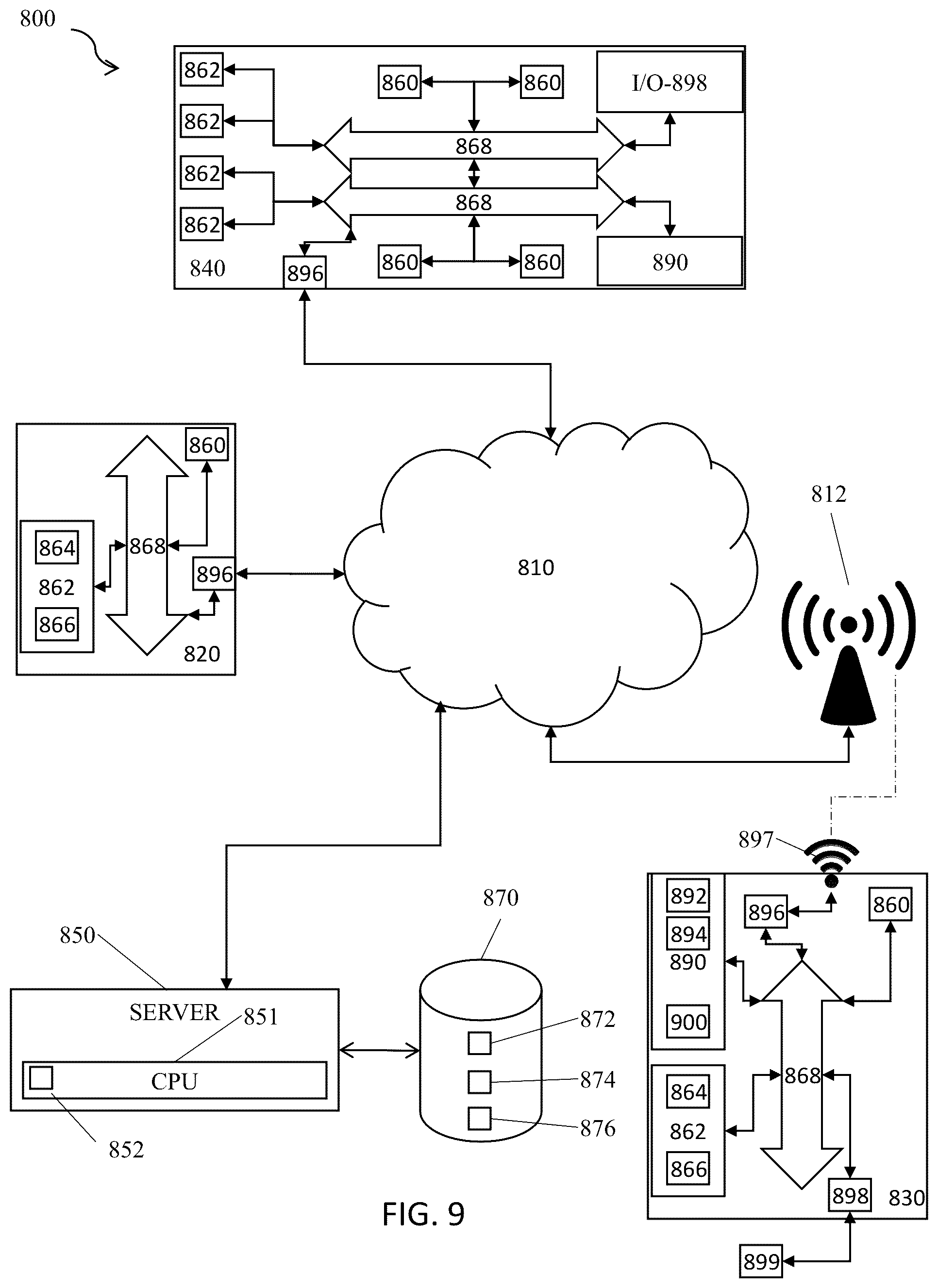 Patent US12361488 Figure 9 – Method, apparatus, and computer-readable medium for compliance aware tokenization and control of asset value