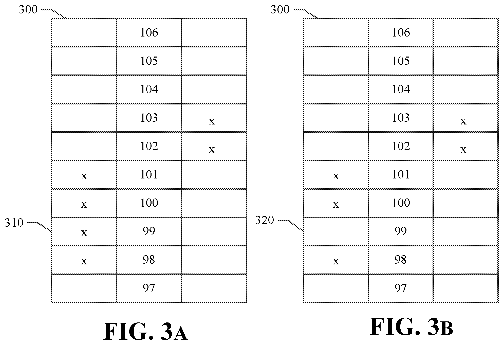 Patent US12361489 Figure 3 – Distribution of market data based on price level transitions