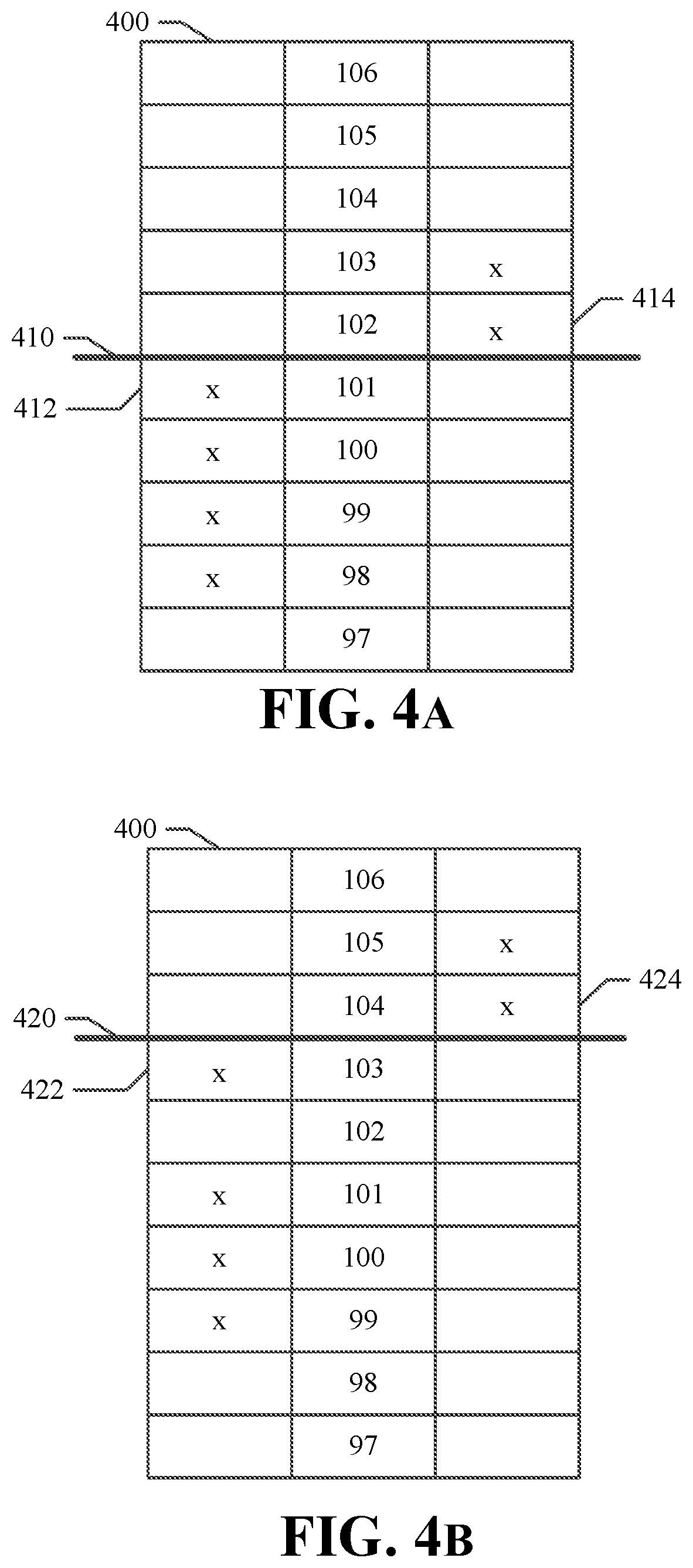 Patent US12361489 Figure 4 – Distribution of market data based on price level transitions