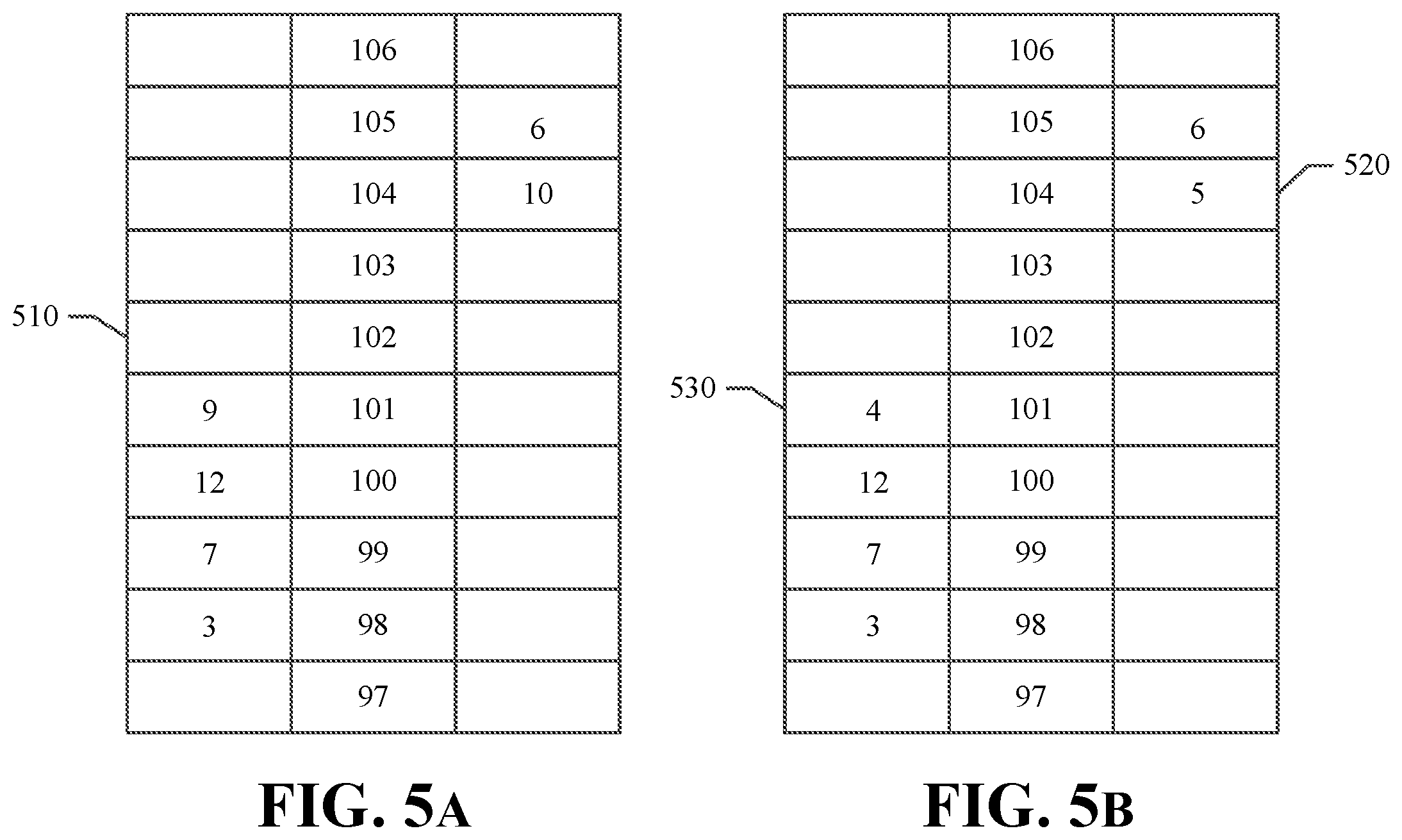 Patent US12361489 Figure 5 – Distribution of market data based on price level transitions