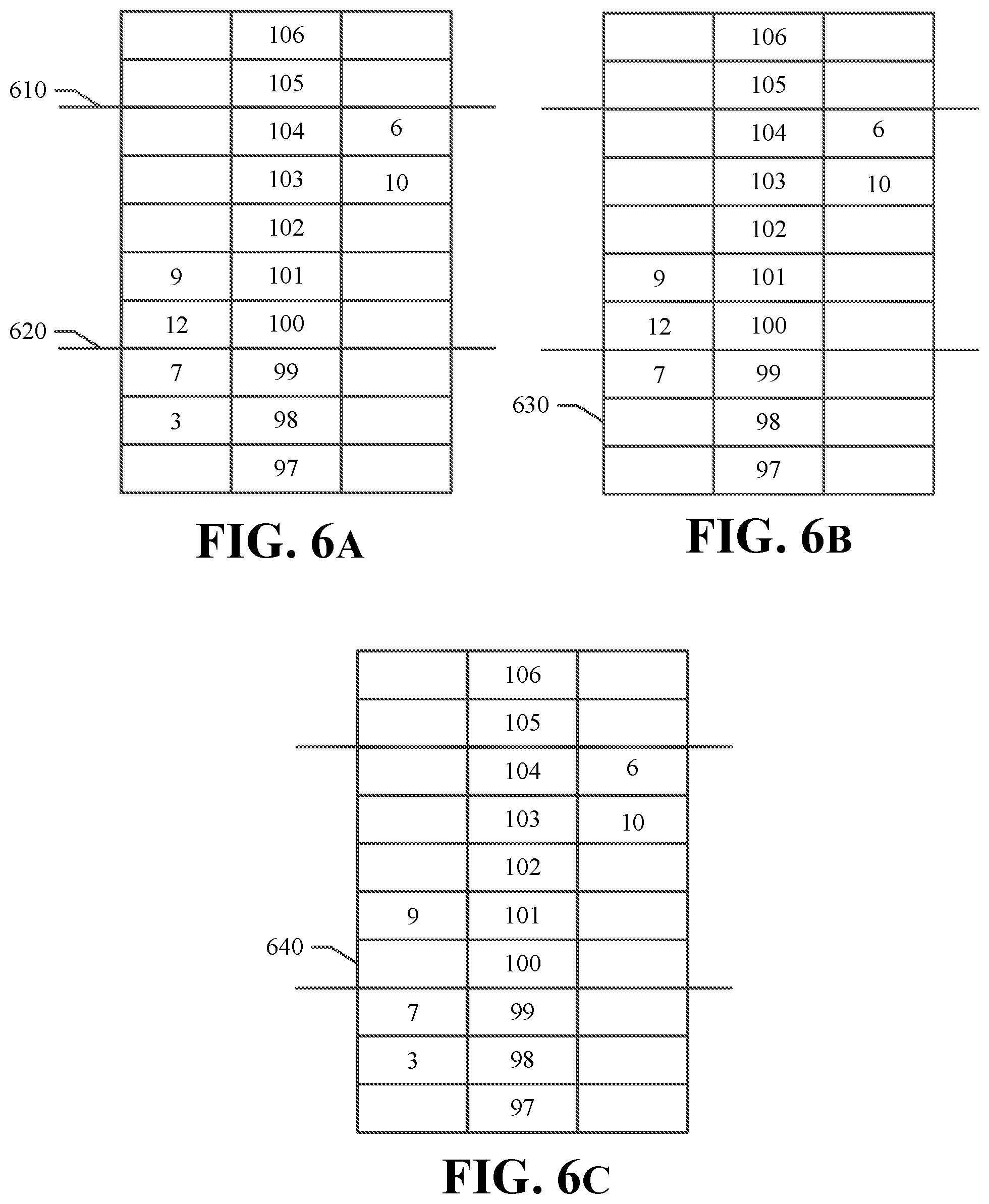 Patent US12361489 Figure 6 – Distribution of market data based on price level transitions