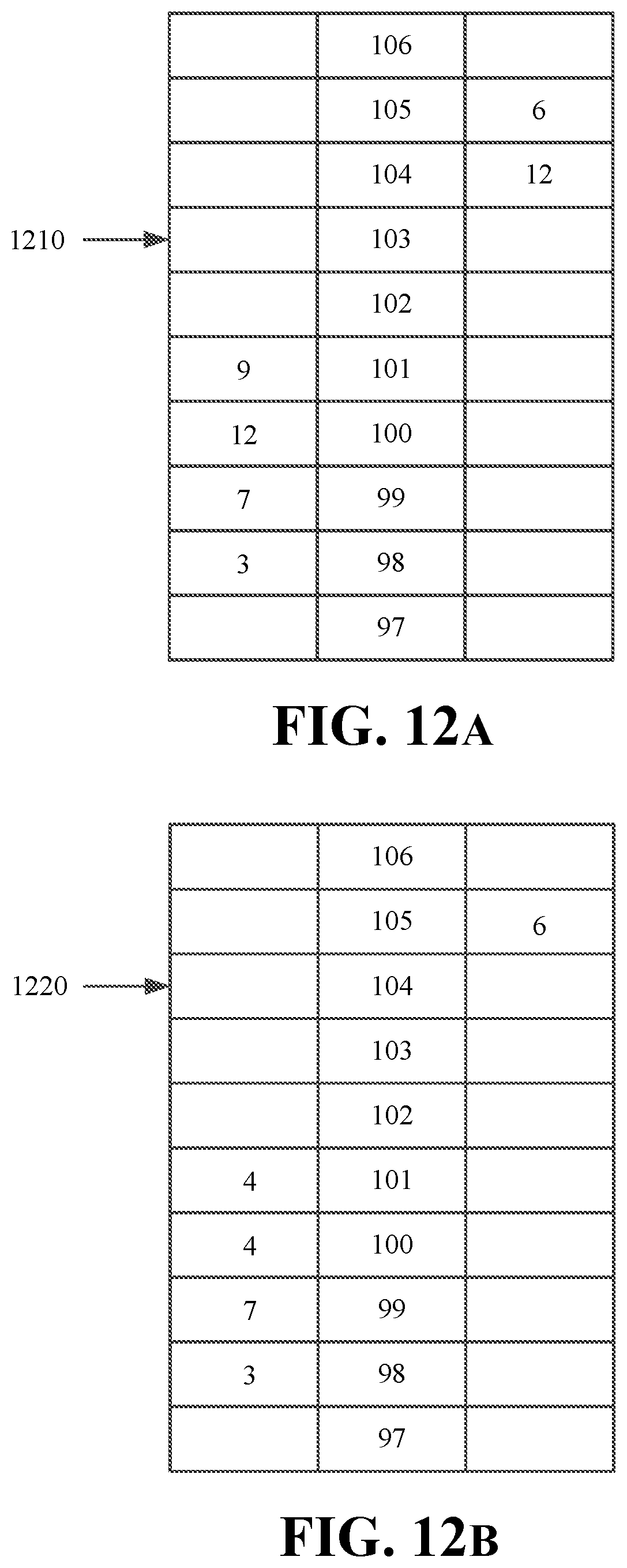 Patent US12361489 Figure 12 – Distribution of market data based on price level transitions