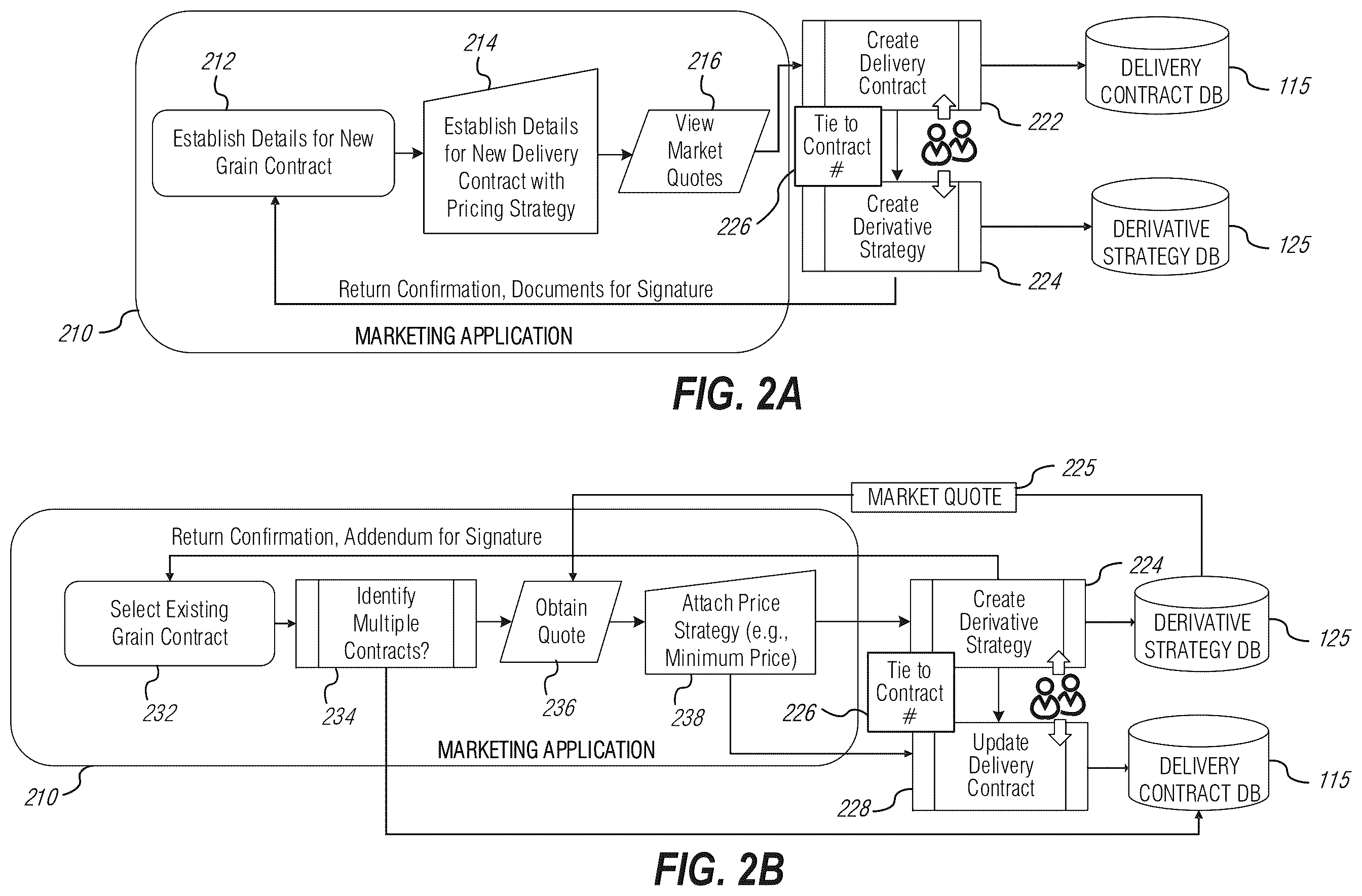 Patent US12361490 Figure 2 – User interface functionality and enhancements for commodity pricing arrangements
